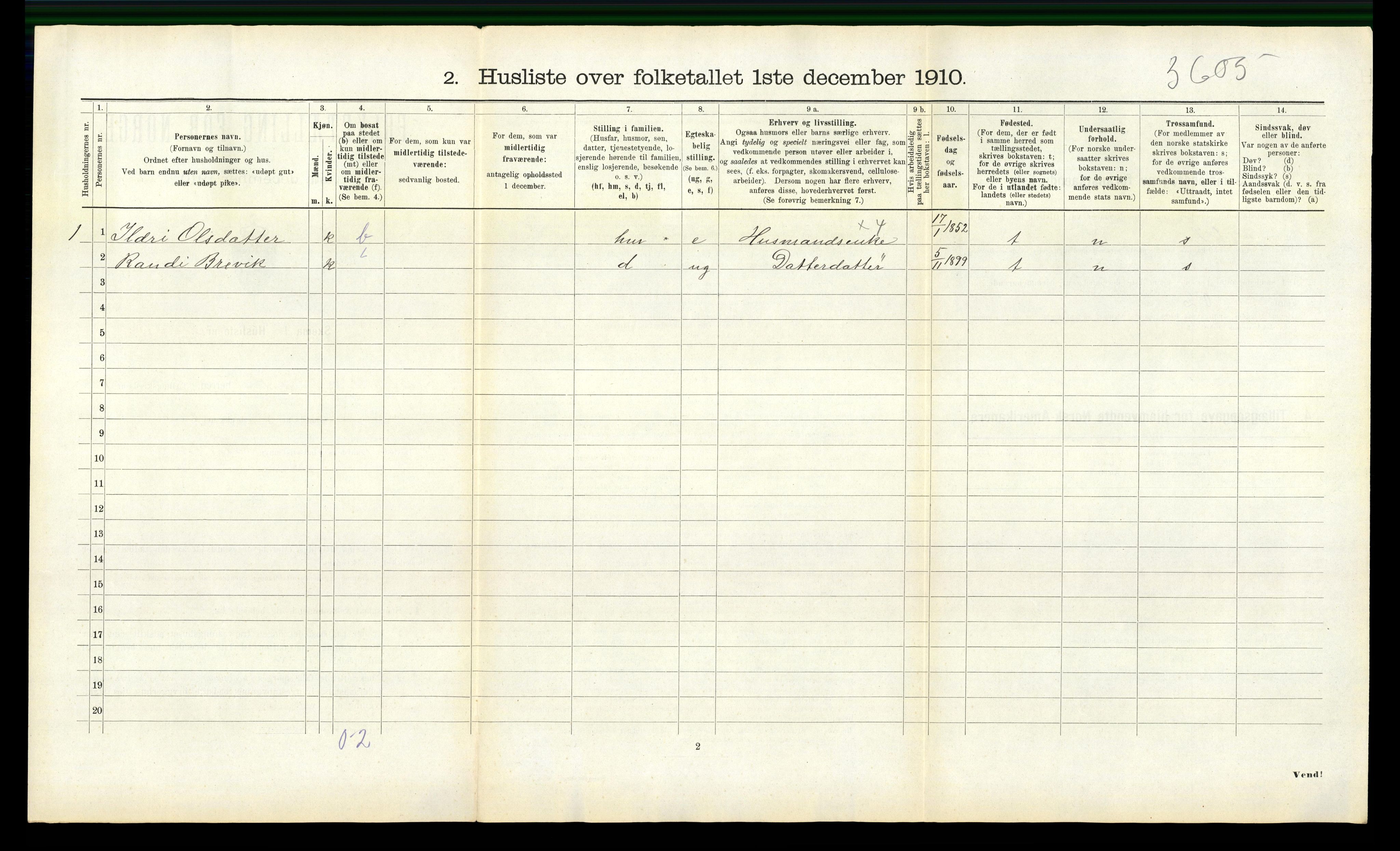 RA, 1910 census for Eresfjord og Vistdal, 1910, p. 86