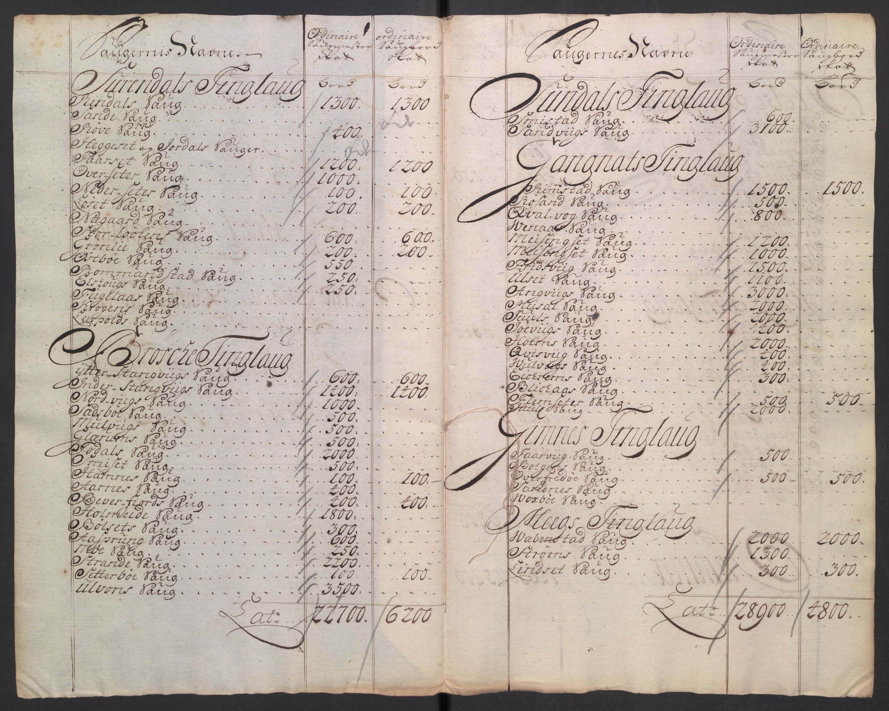Rentekammeret inntil 1814, Reviderte regnskaper, Fogderegnskap, RA/EA-4092/R56/L3755: Fogderegnskap Nordmøre, 1722, p. 134