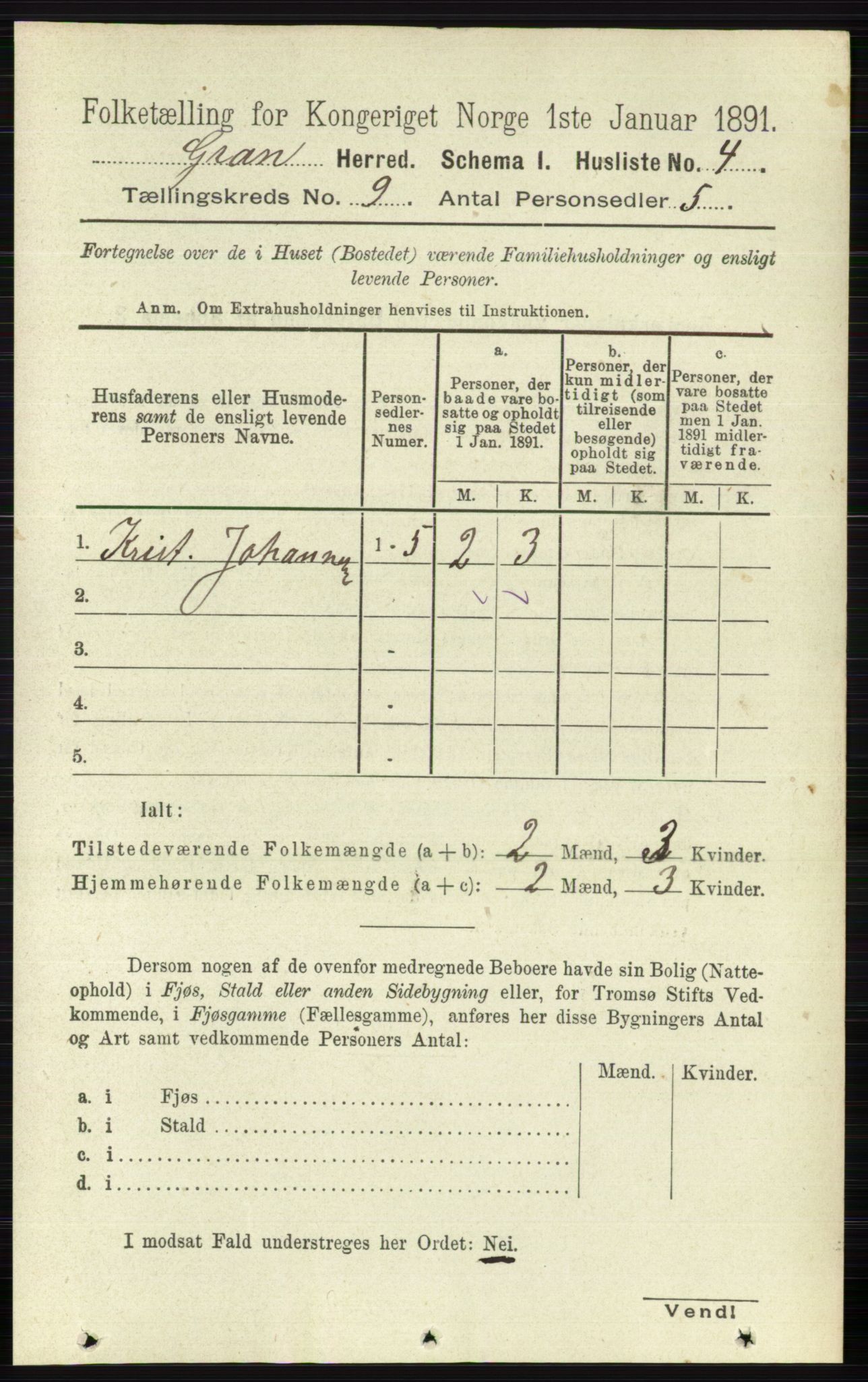 RA, 1891 census for 0534 Gran, 1891, p. 4057