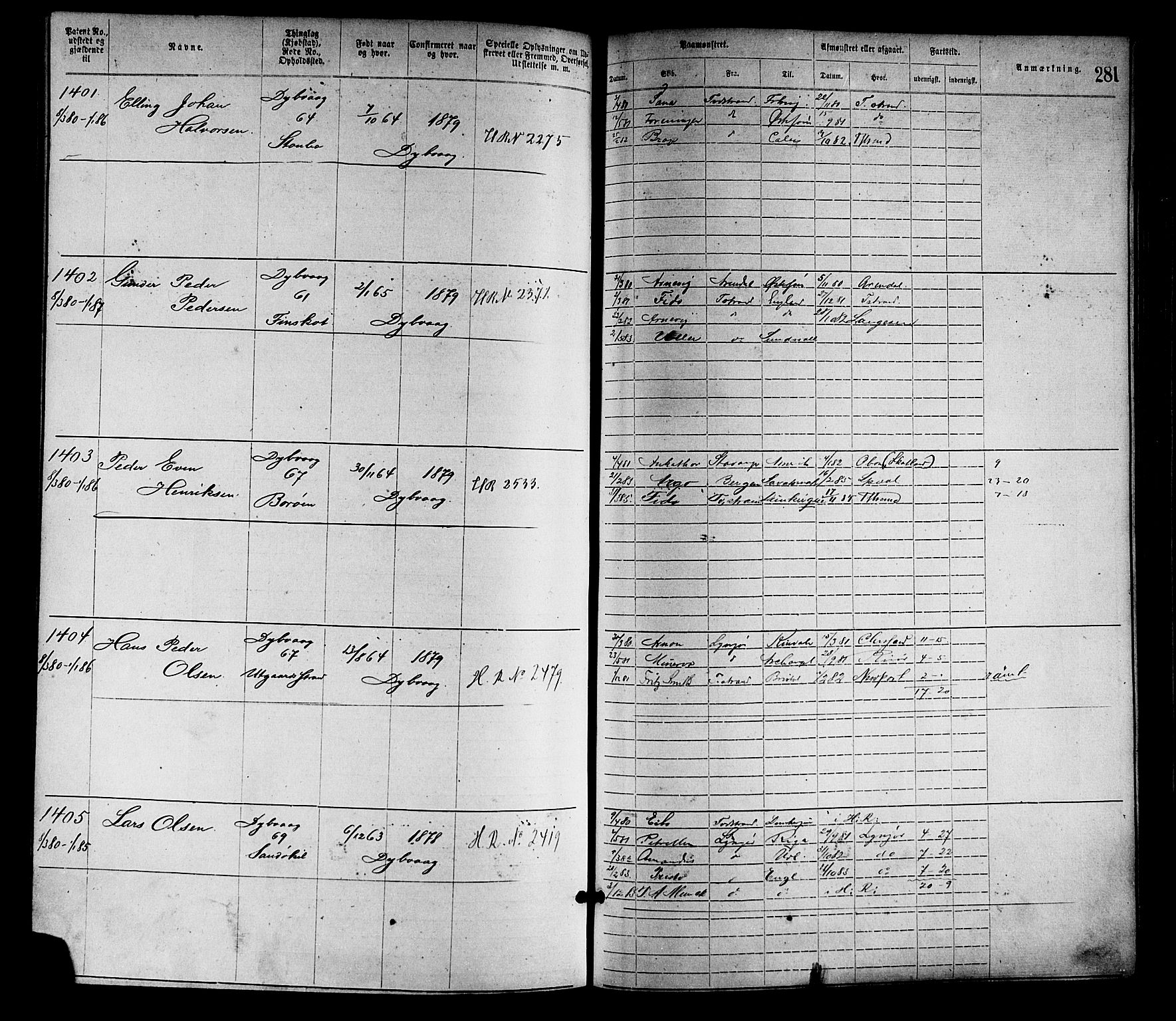 Tvedestrand mønstringskrets, SAK/2031-0011/F/Fa/L0001: Annotasjonsrulle nr 1-1905 med register, R-1, 1866-1886, p. 306