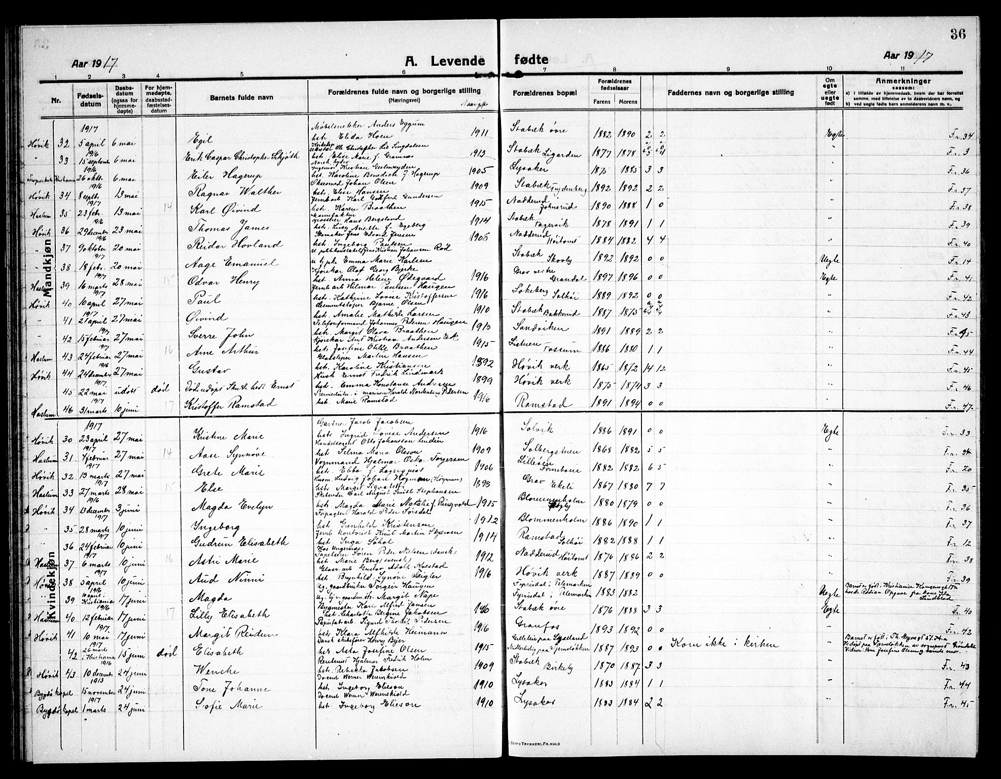 Østre Bærum prestekontor Kirkebøker, AV/SAO-A-10887/G/Ga/L0002: Parish register (copy) no. 2, 1912-1929, p. 36