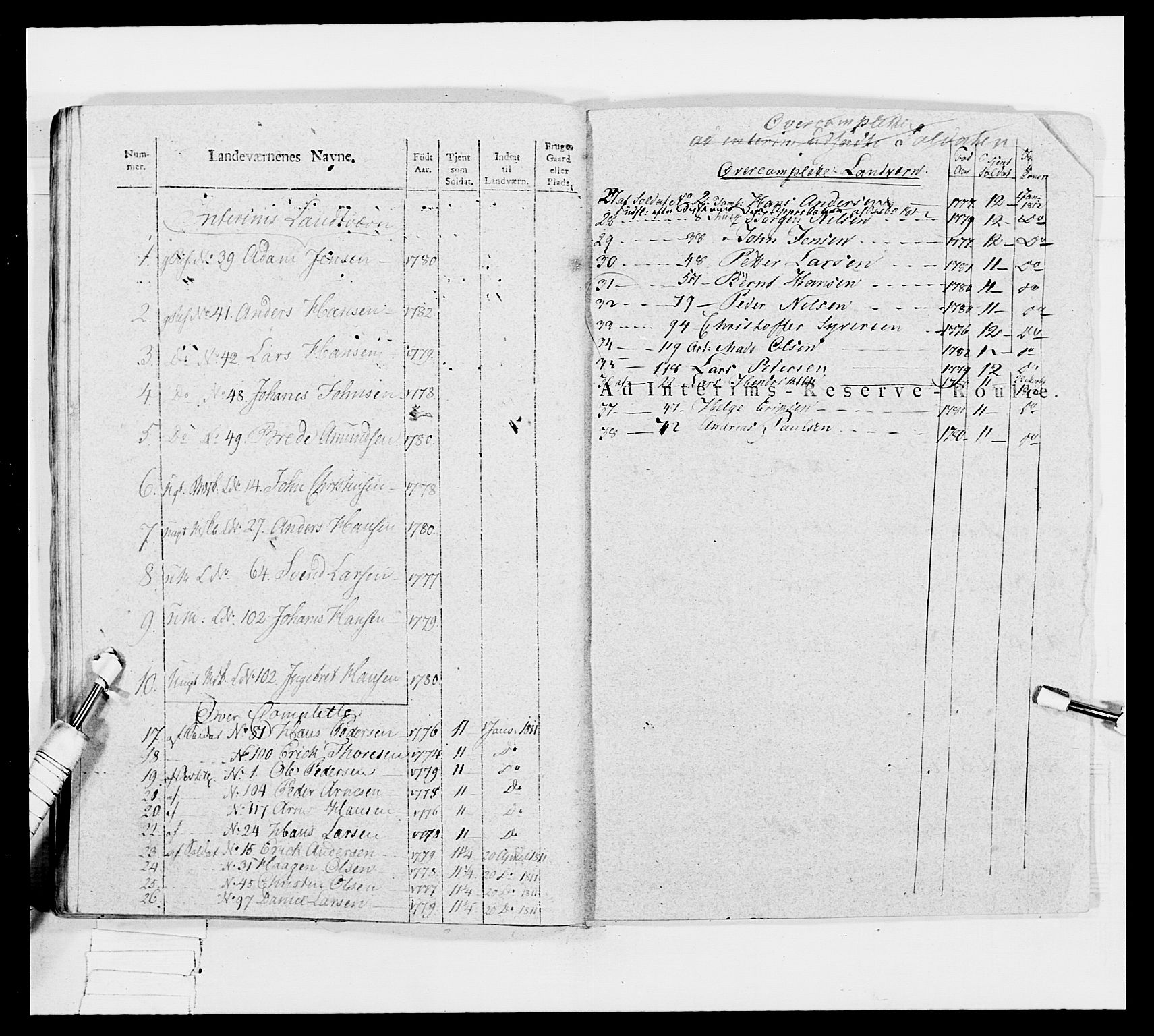 Generalitets- og kommissariatskollegiet, Det kongelige norske kommissariatskollegium, AV/RA-EA-5420/E/Eh/L0033: Nordafjelske gevorbne infanteriregiment, 1810, p. 361