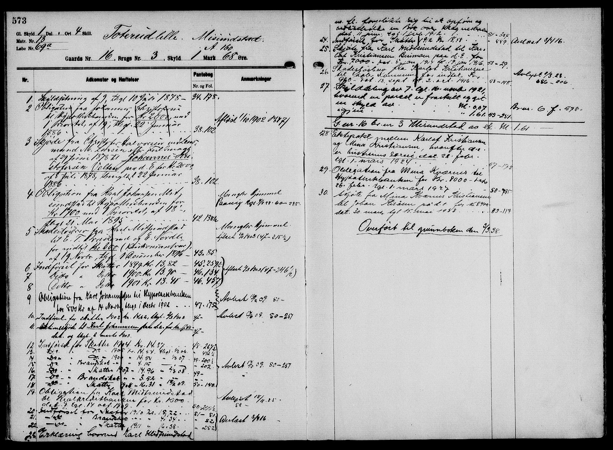 Solør tingrett, AV/SAH-TING-008/H/Ha/Hak/L0001: Mortgage register no. I, 1900-1935, p. 573