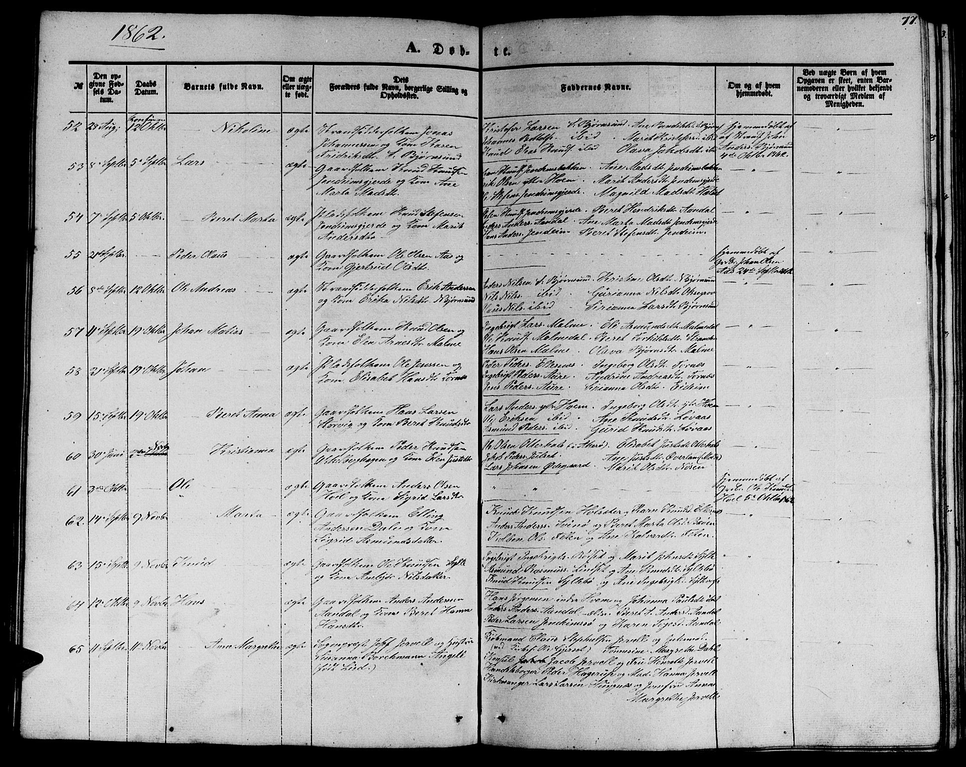 Ministerialprotokoller, klokkerbøker og fødselsregistre - Møre og Romsdal, SAT/A-1454/565/L0753: Parish register (copy) no. 565C02, 1845-1870, p. 77
