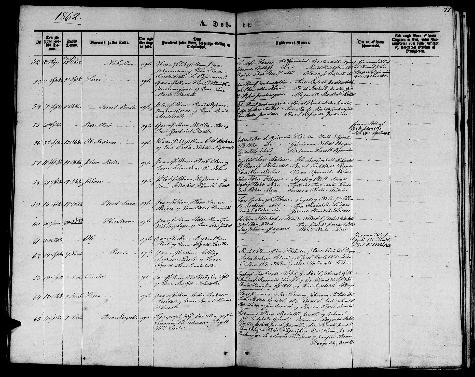 Ministerialprotokoller, klokkerbøker og fødselsregistre - Møre og Romsdal, AV/SAT-A-1454/565/L0753: Parish register (copy) no. 565C02, 1845-1870, p. 77