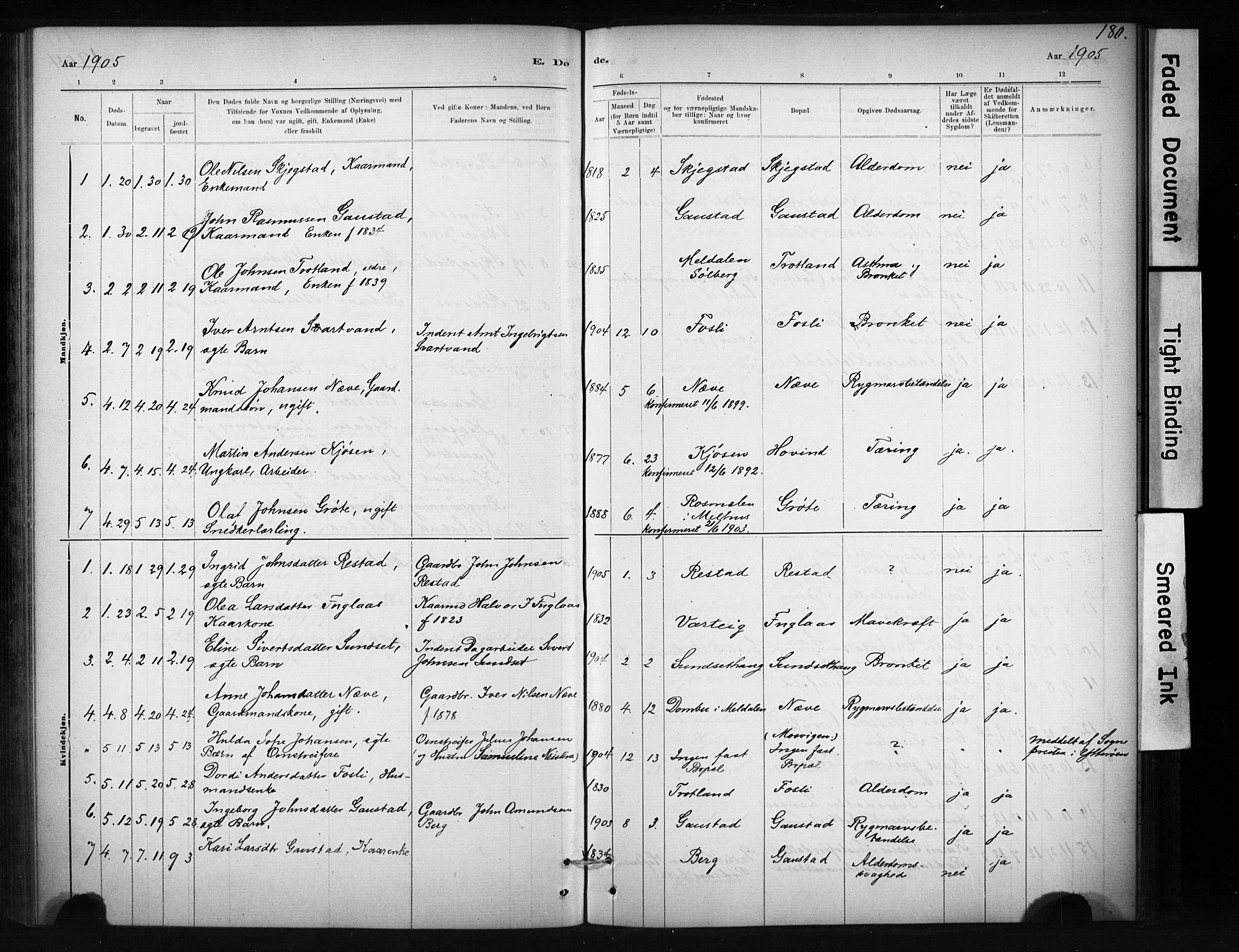 Ministerialprotokoller, klokkerbøker og fødselsregistre - Sør-Trøndelag, SAT/A-1456/694/L1127: Parish register (official) no. 694A01, 1887-1905, p. 180