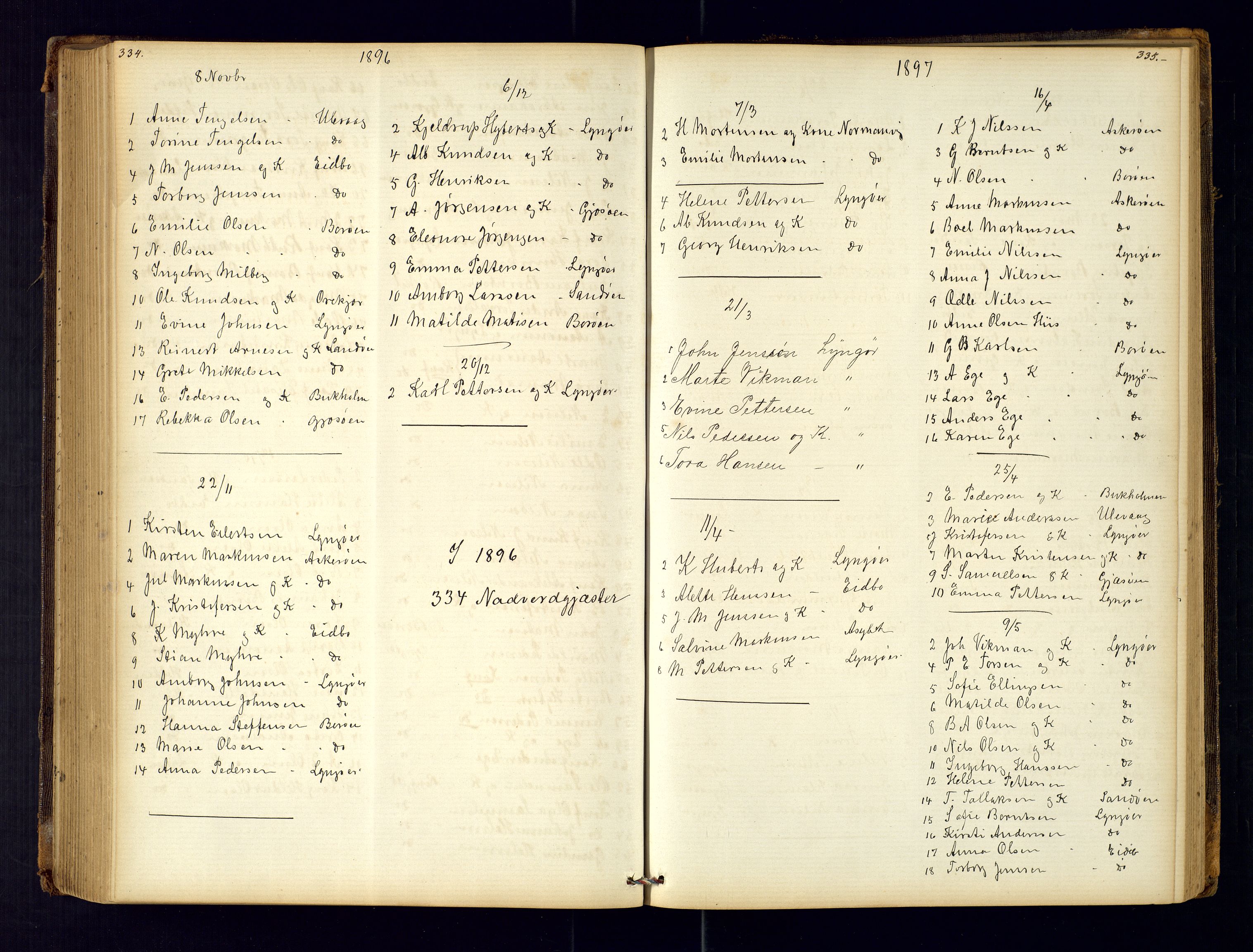 Dypvåg sokneprestkontor, AV/SAK-1111-0007/F/Fc/Fca/L0004: Communicants register no. C-4, 1864-1962, p. 334-335