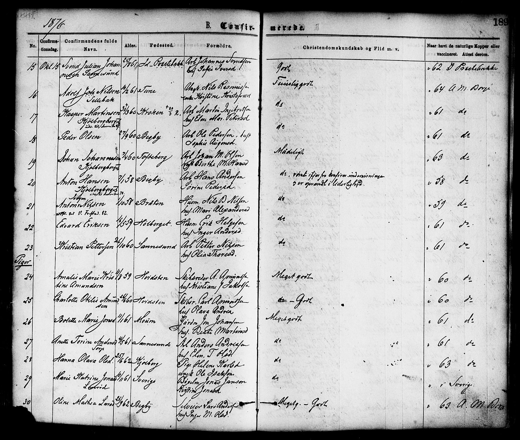 Borge prestekontor Kirkebøker, SAO/A-10903/F/Fa/L0007: Parish register (official) no. I 7, 1875-1886, p. 189