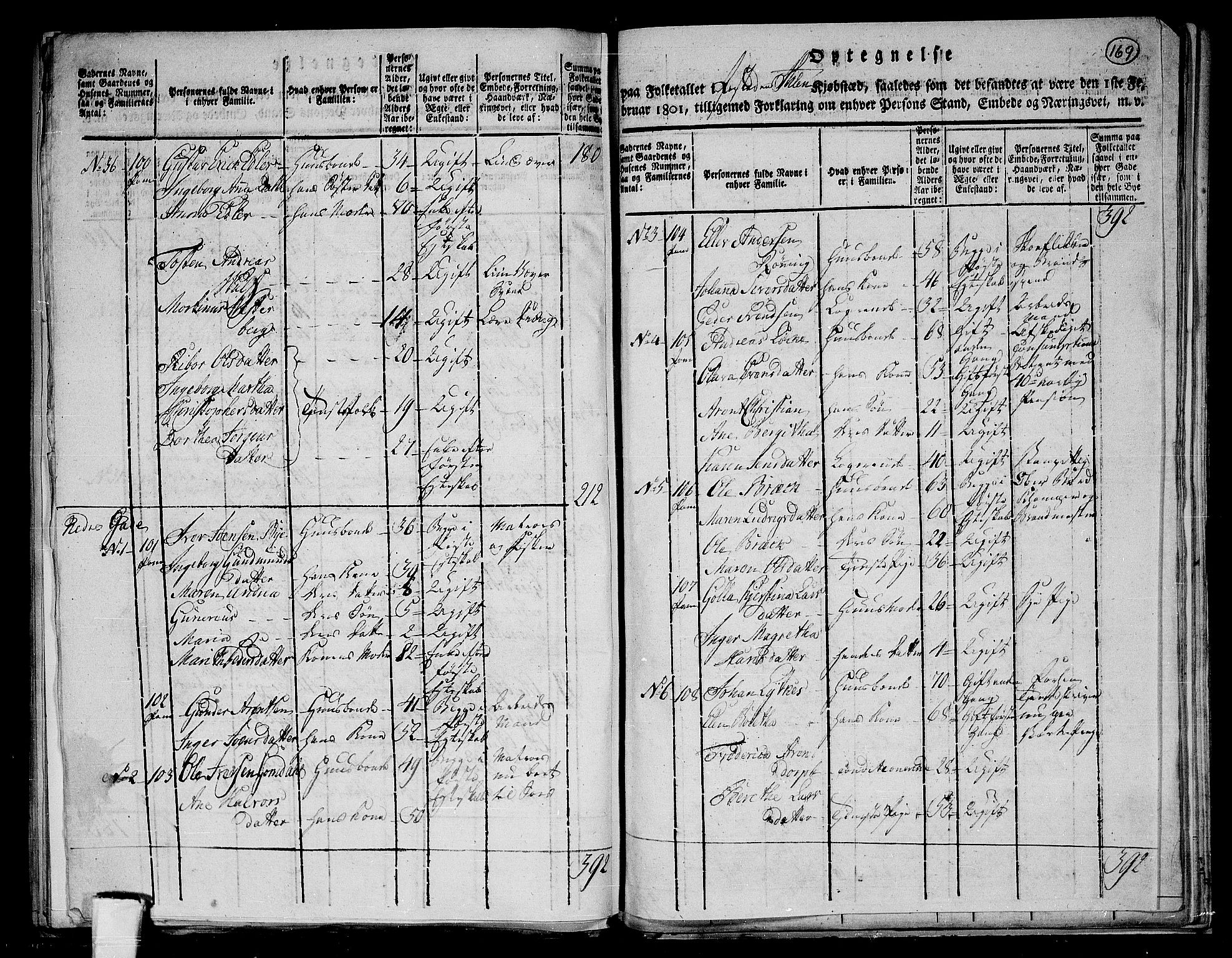 RA, 1801 census for 1601 Trondheim, 1801, p. 168b-169a