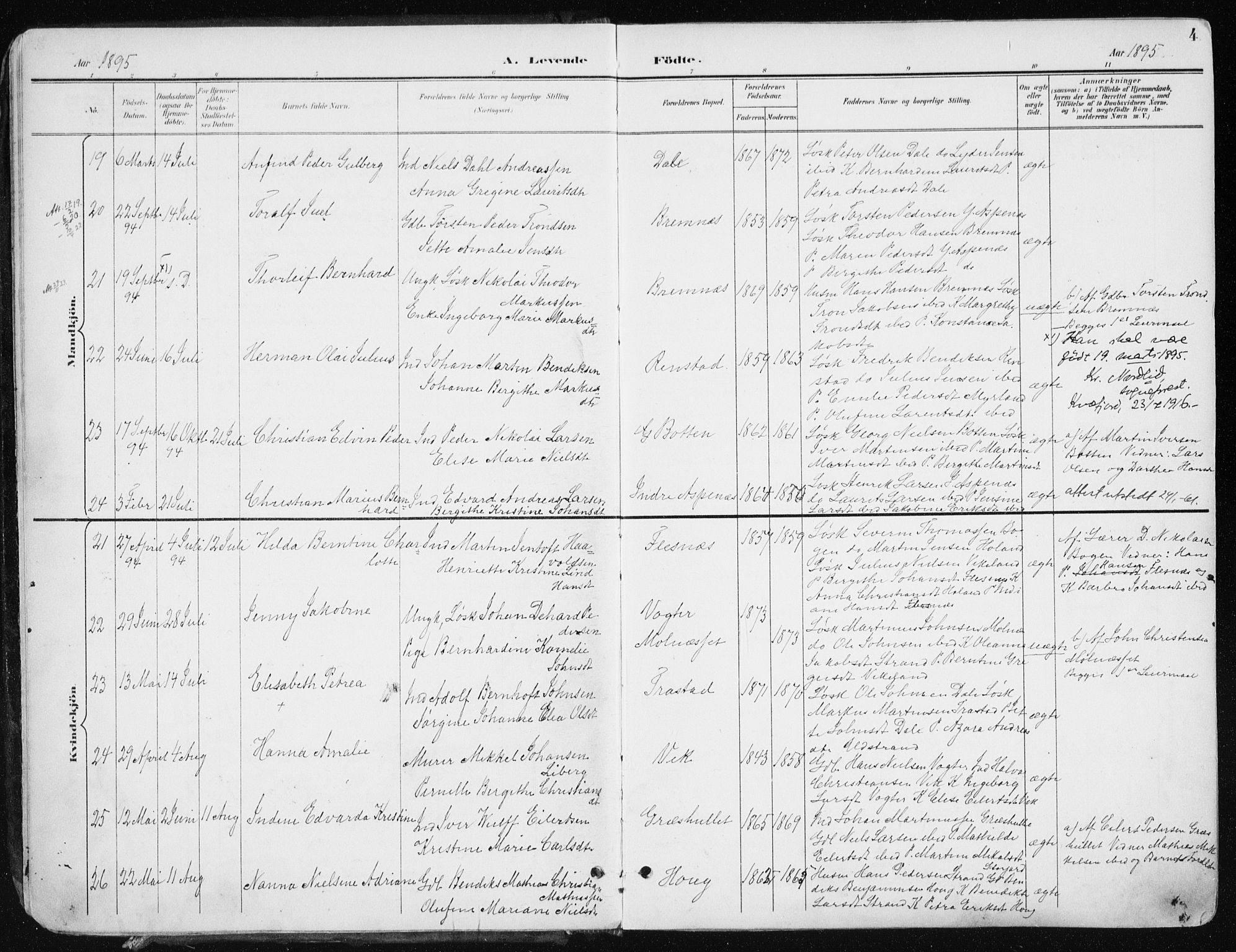 Kvæfjord sokneprestkontor, AV/SATØ-S-1323/G/Ga/Gaa/L0006kirke: Parish register (official) no. 6, 1895-1914, p. 4