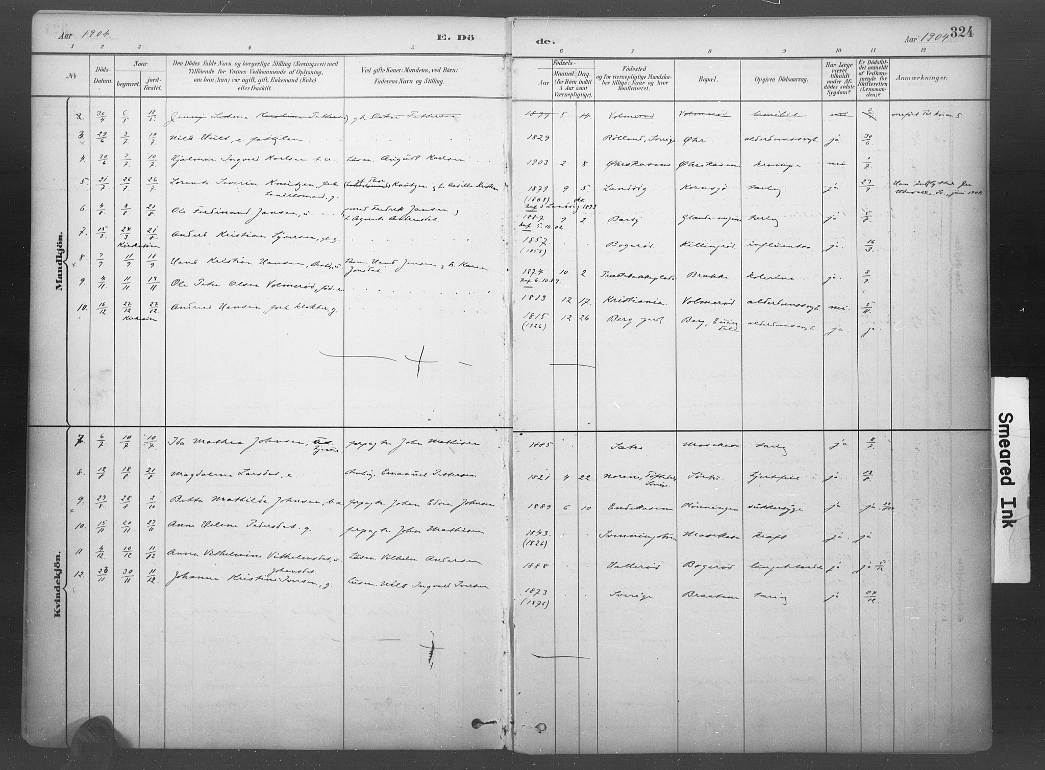Idd prestekontor Kirkebøker, SAO/A-10911/F/Fb/L0002: Parish register (official) no. II 2, 1882-1923, p. 324