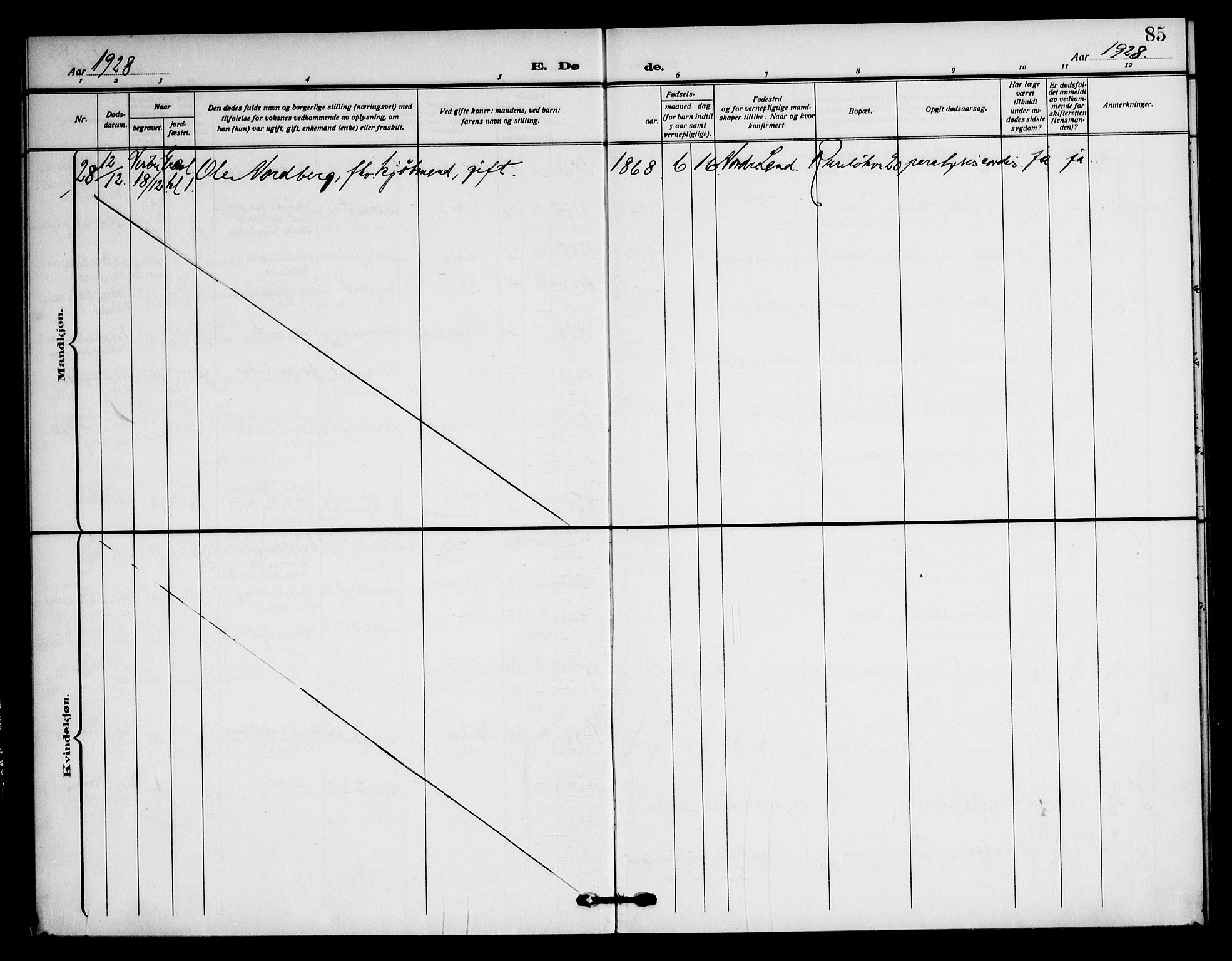 Piperviken prestekontor Kirkebøker, AV/SAO-A-10874/F/L0005: Parish register (official) no. 5, 1911-1949, p. 85