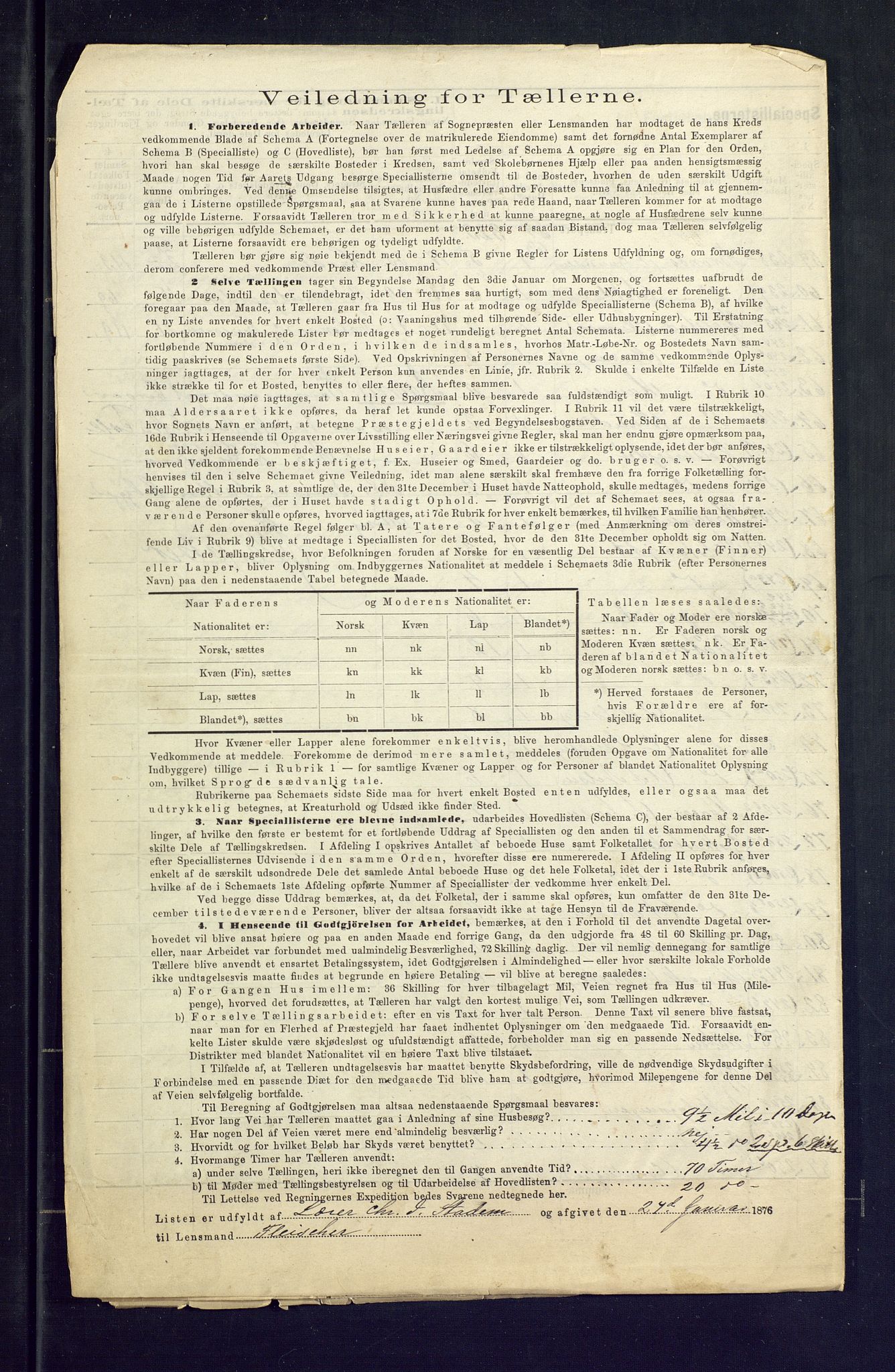 SAKO, 1875 census for 0623P Modum, 1875, p. 48