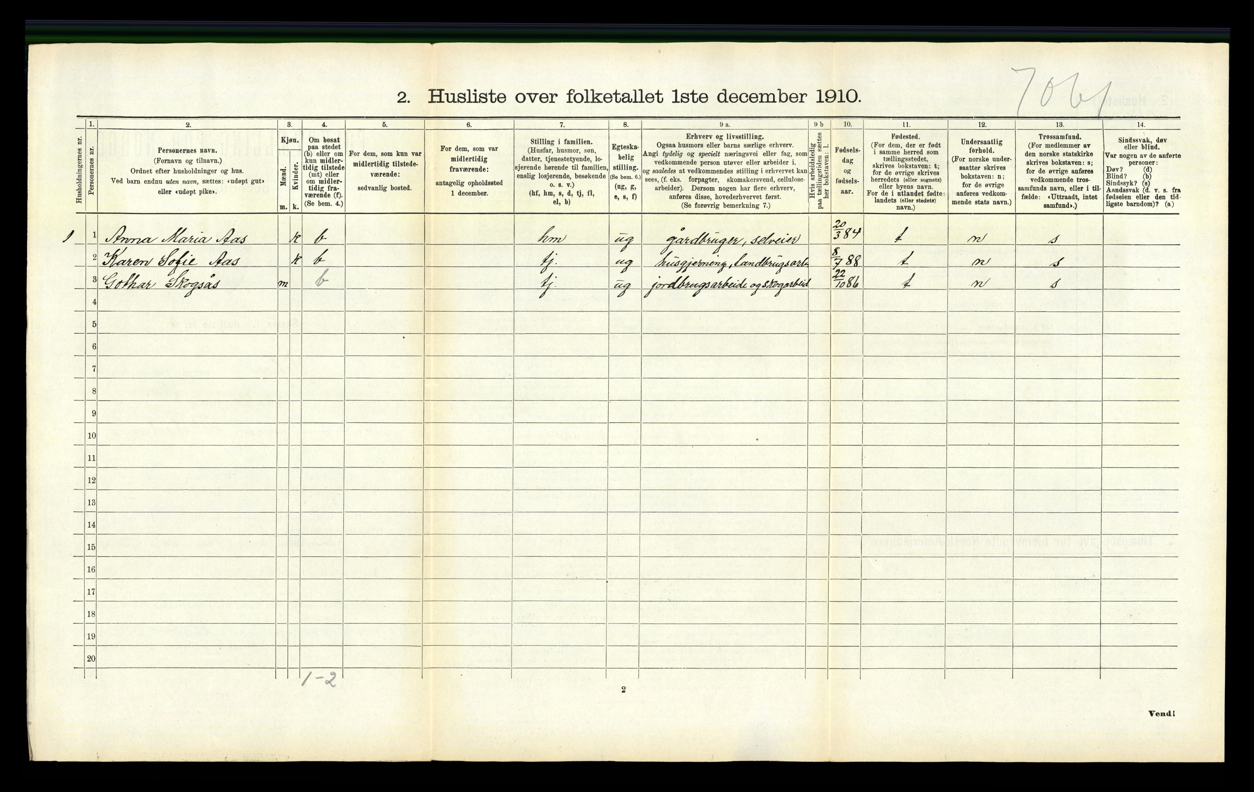 RA, 1910 census for Vefsn, 1910, p. 457