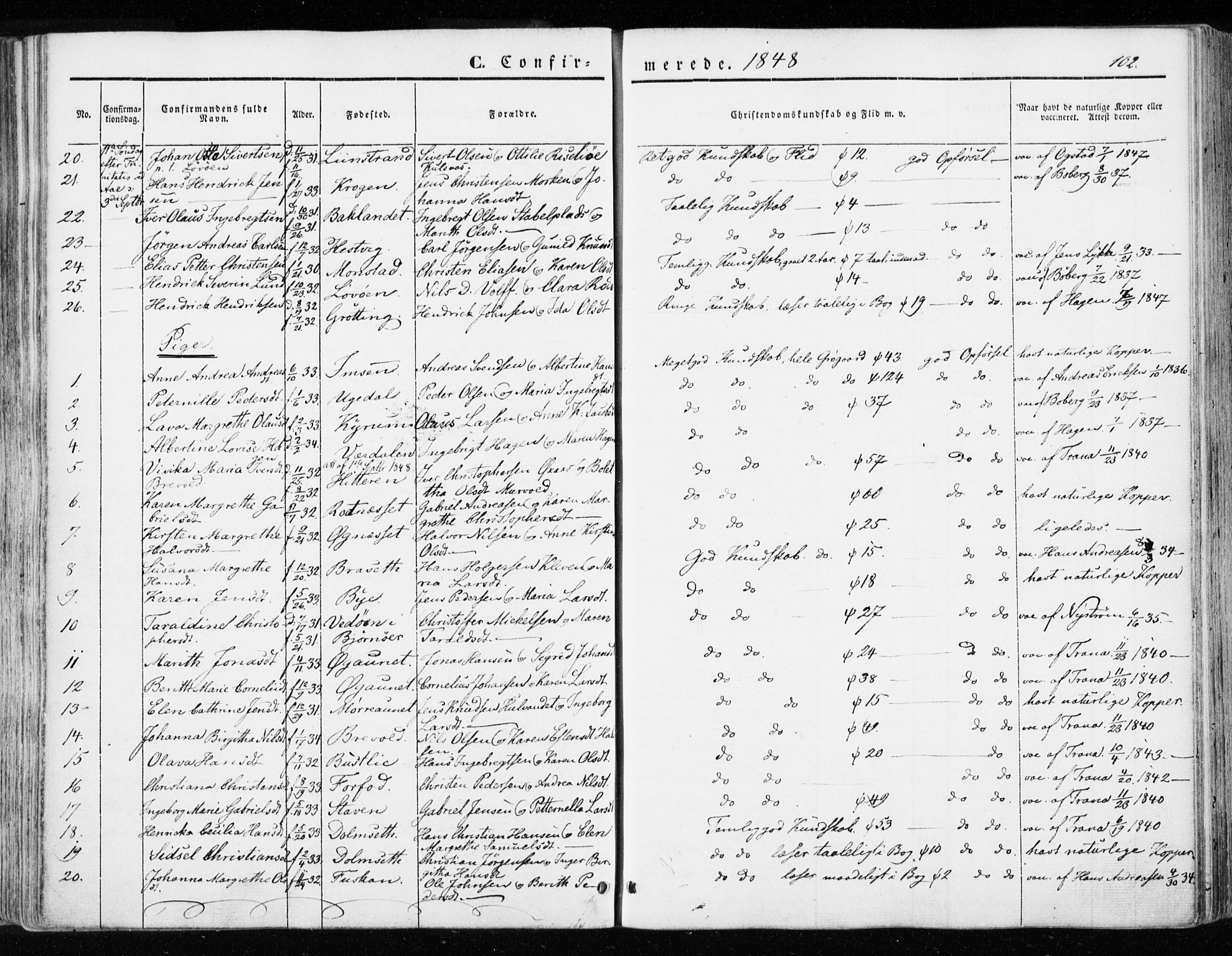 Ministerialprotokoller, klokkerbøker og fødselsregistre - Sør-Trøndelag, SAT/A-1456/655/L0677: Parish register (official) no. 655A06, 1847-1860, p. 102