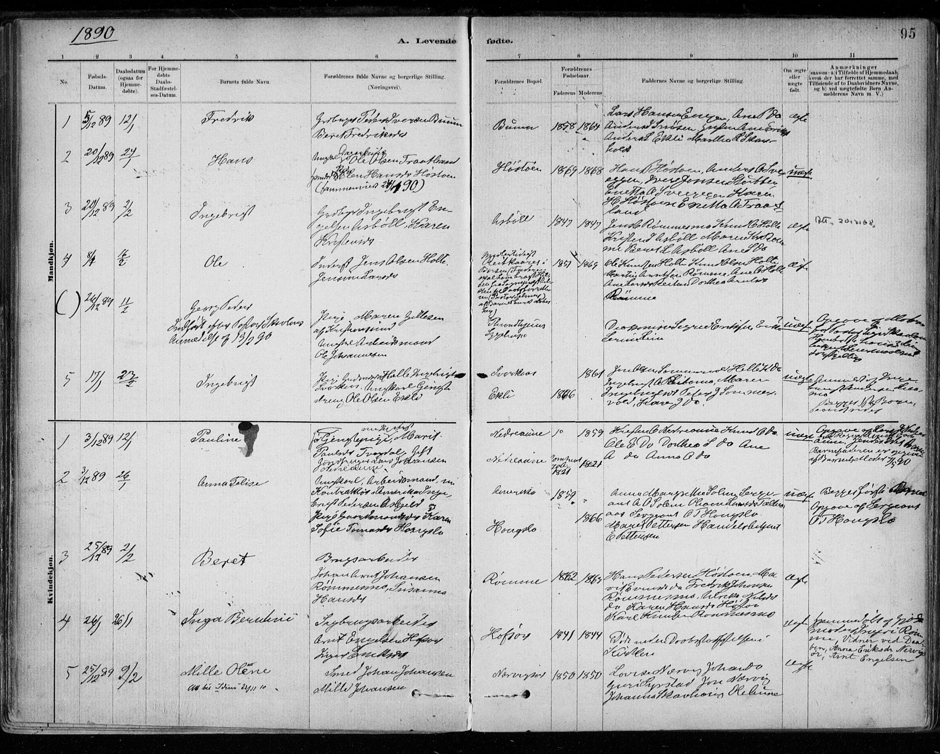 Ministerialprotokoller, klokkerbøker og fødselsregistre - Sør-Trøndelag, SAT/A-1456/668/L0809: Parish register (official) no. 668A09, 1881-1895, p. 95