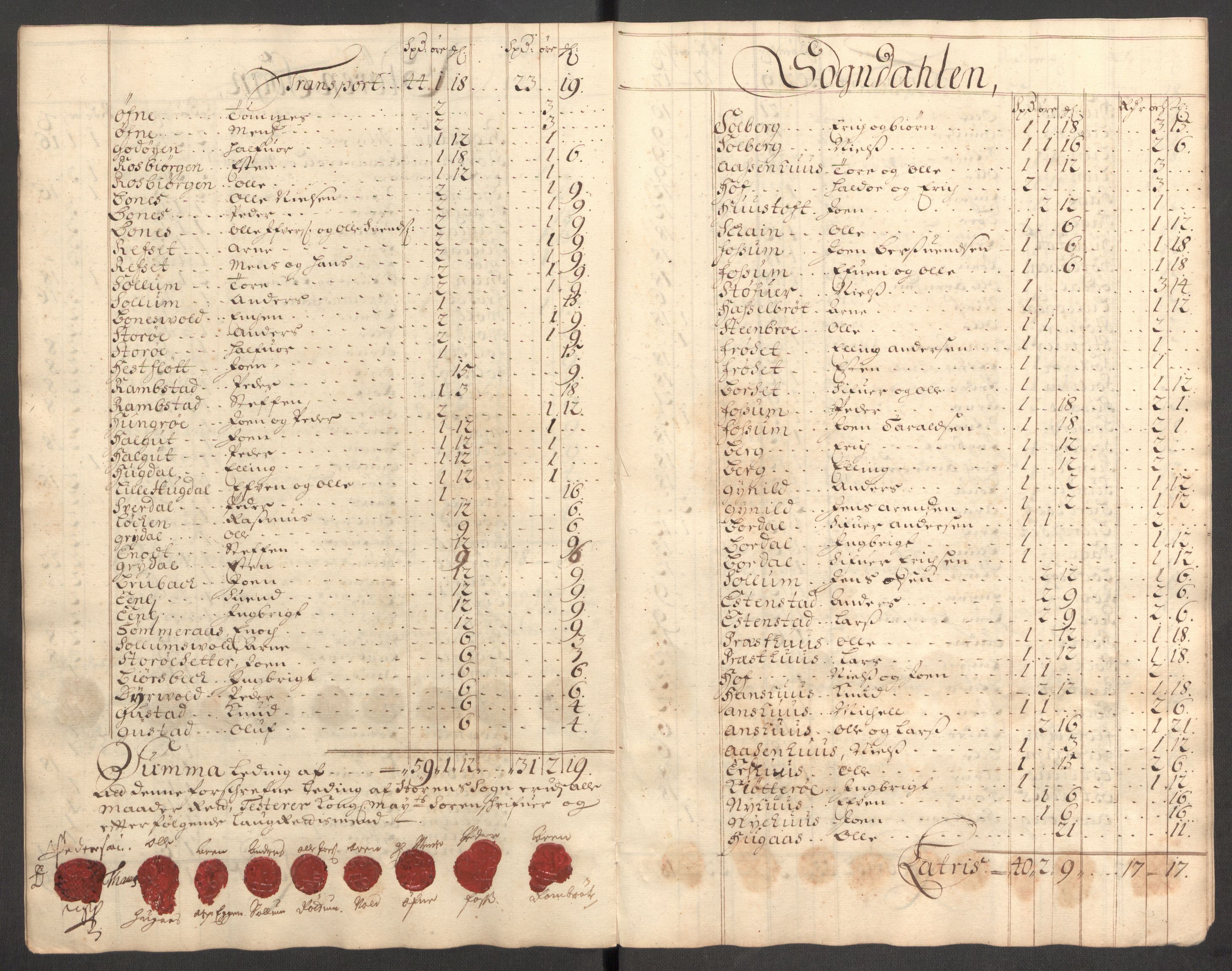 Rentekammeret inntil 1814, Reviderte regnskaper, Fogderegnskap, AV/RA-EA-4092/R60/L3946: Fogderegnskap Orkdal og Gauldal, 1696, p. 385