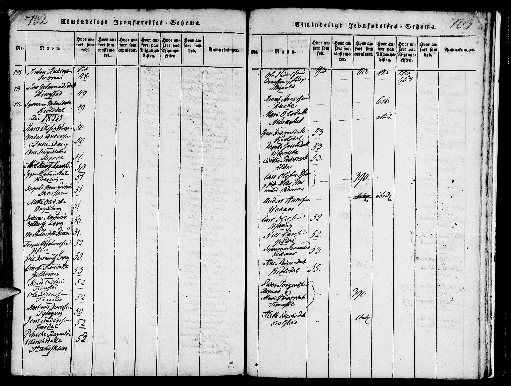 Davik sokneprestembete, AV/SAB-A-79701/H/Haa/Haaa/L0003: Parish register (official) no. A 3, 1816-1830, p. 702-703