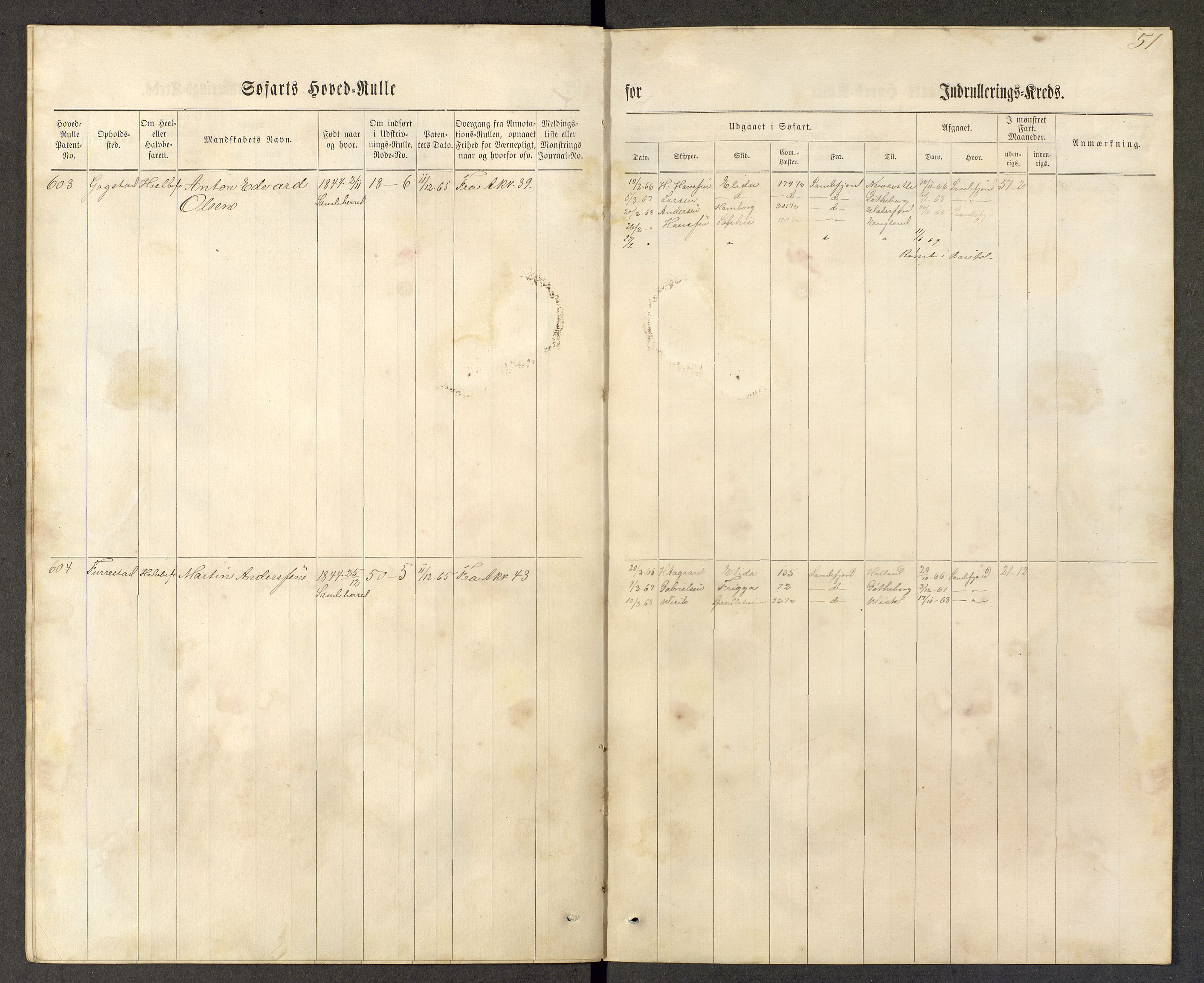 Sandefjord innrulleringskontor, AV/SAKO-A-788/F/Fb/L0003: Hovedrulle, 1861-1868, p. 51