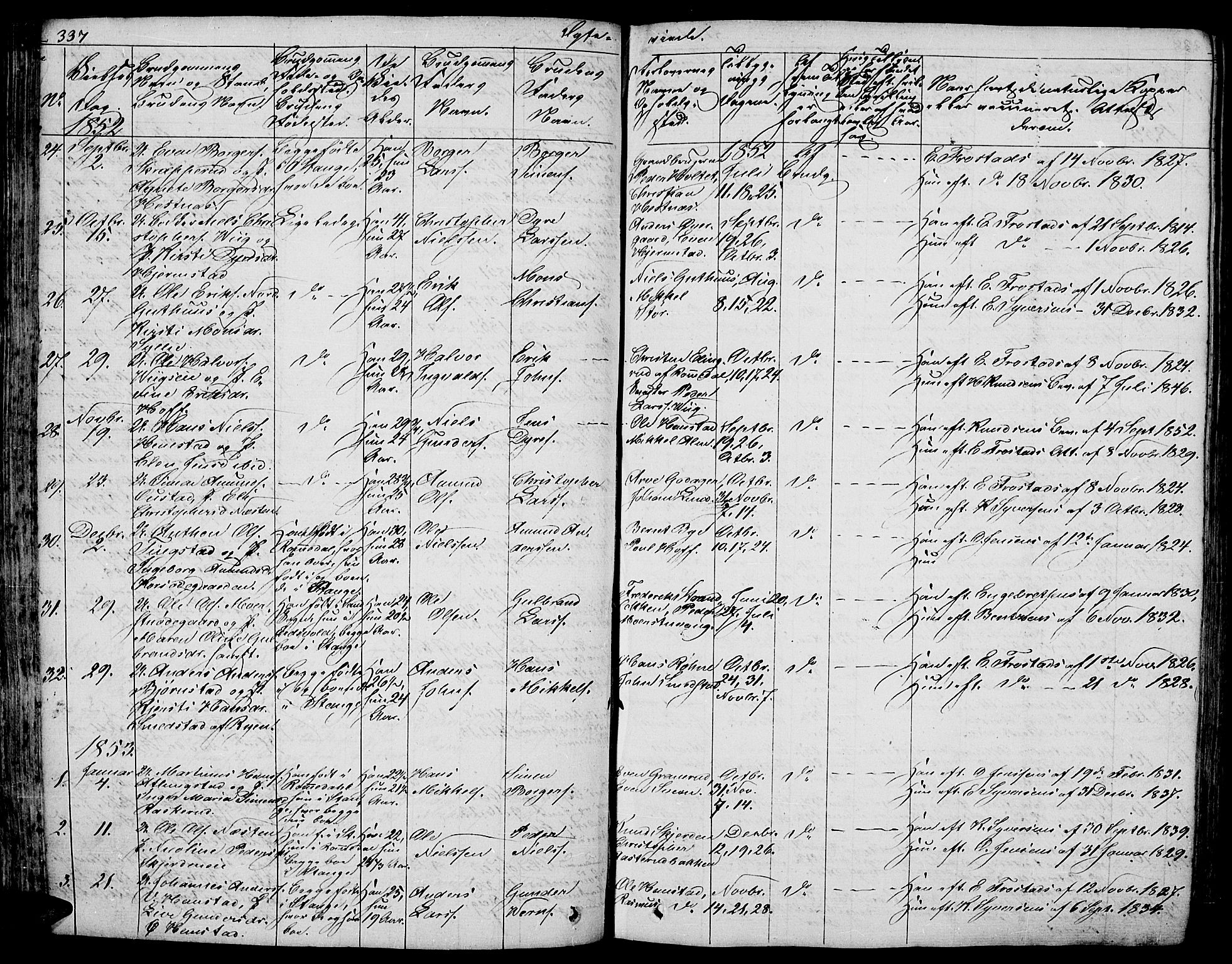 Stange prestekontor, SAH/PREST-002/L/L0003: Parish register (copy) no. 3, 1840-1864, p. 337