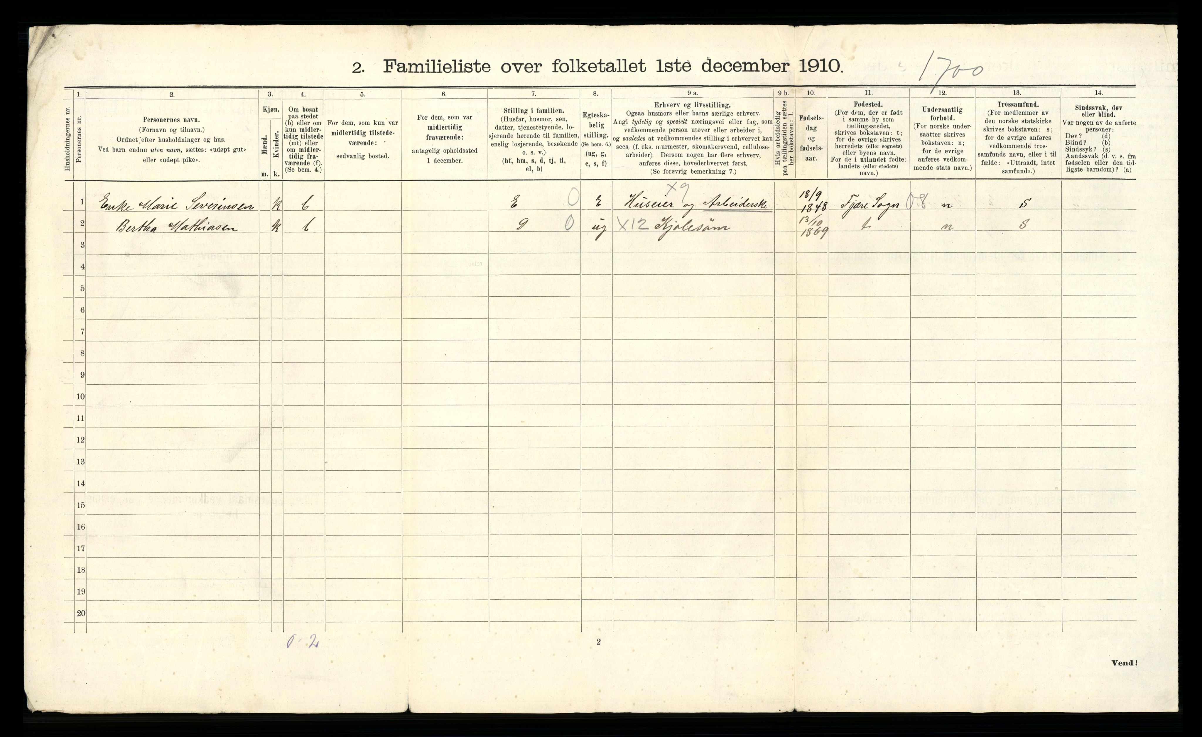 RA, 1910 census for Grimstad, 1910, p. 35