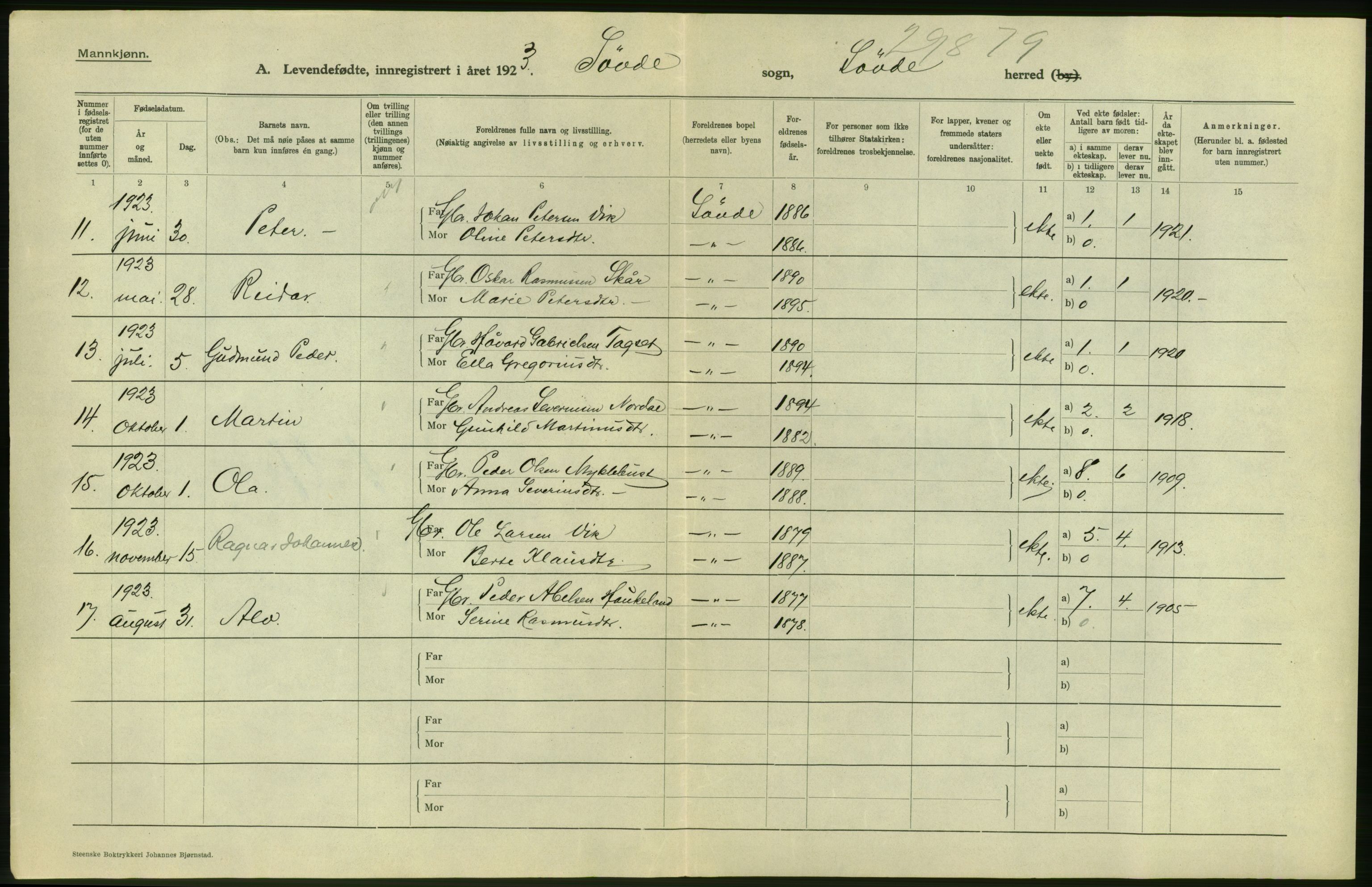 Statistisk sentralbyrå, Sosiodemografiske emner, Befolkning, AV/RA-S-2228/D/Df/Dfc/Dfcc/L0033: Møre fylke: Levendefødte menn og kvinner. Bygder., 1923, p. 8