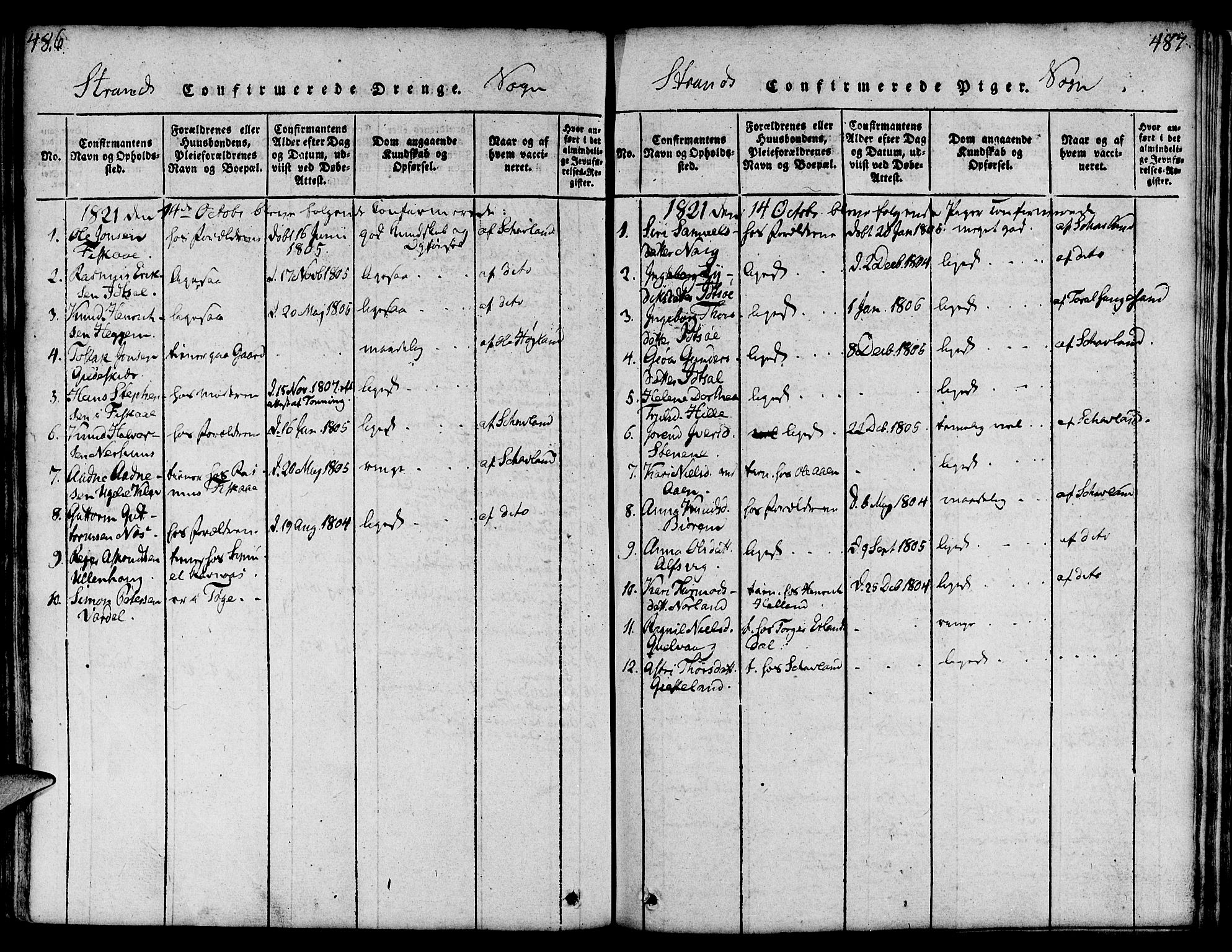 Strand sokneprestkontor, SAST/A-101828/H/Ha/Haa/L0004: Parish register (official) no. A 4 /1, 1816-1833, p. 486-487