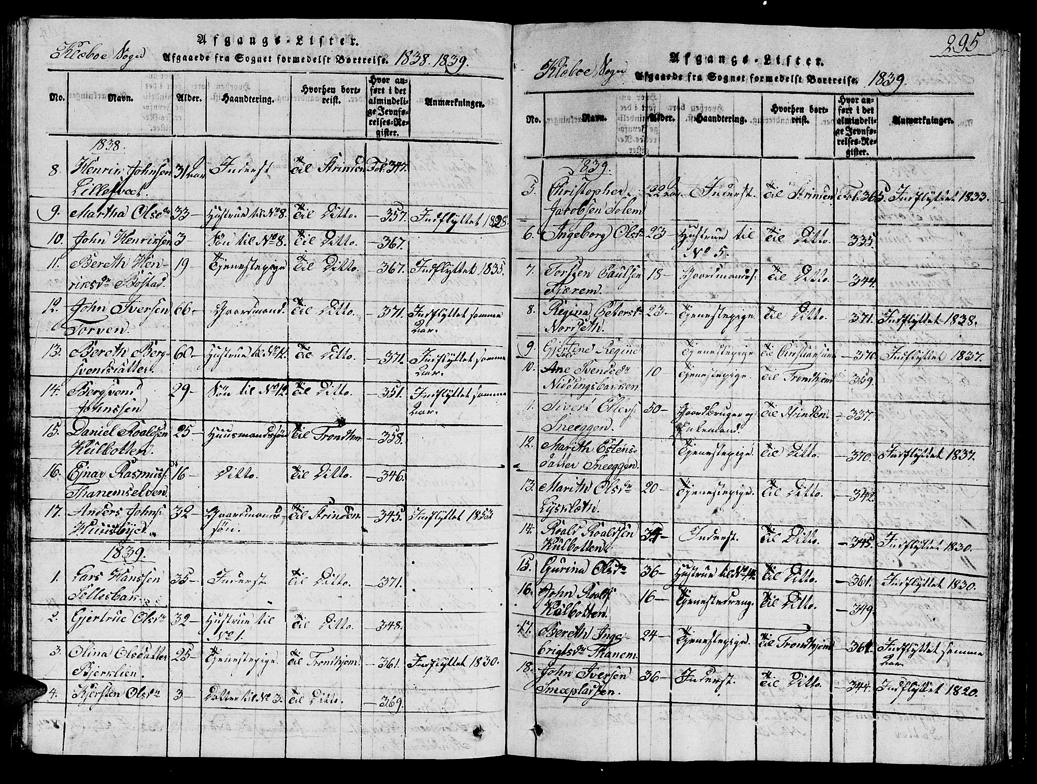 Ministerialprotokoller, klokkerbøker og fødselsregistre - Sør-Trøndelag, SAT/A-1456/618/L0450: Parish register (copy) no. 618C01, 1816-1865, p. 295