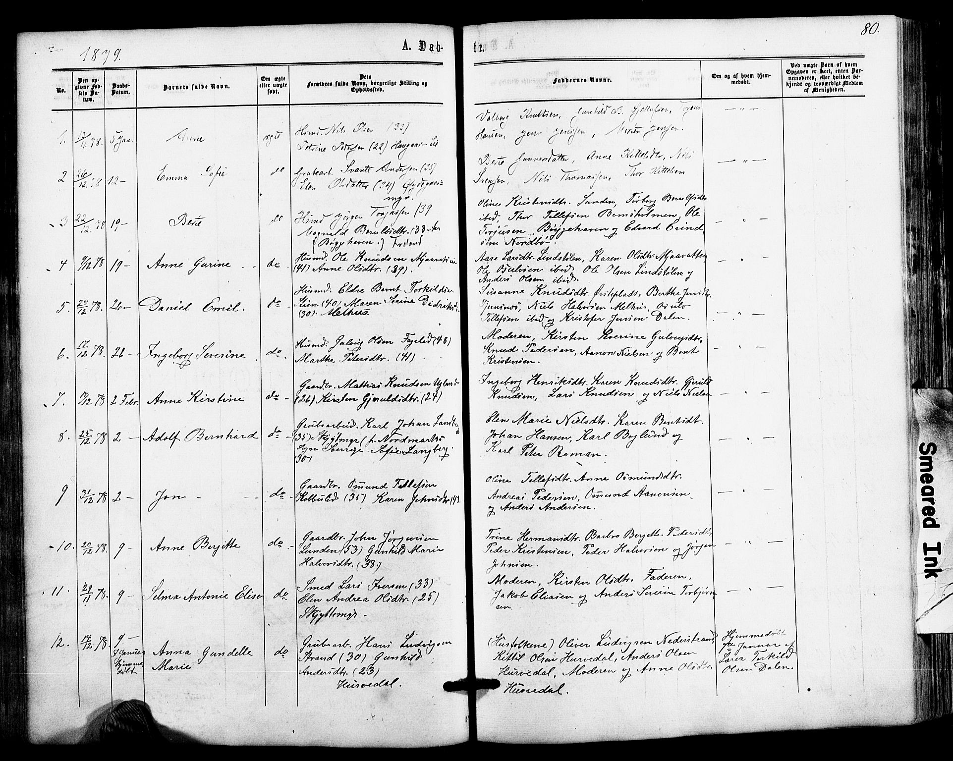 Froland sokneprestkontor, SAK/1111-0013/F/Fa/L0003: Parish register (official) no. A 3, 1864-1881, p. 80