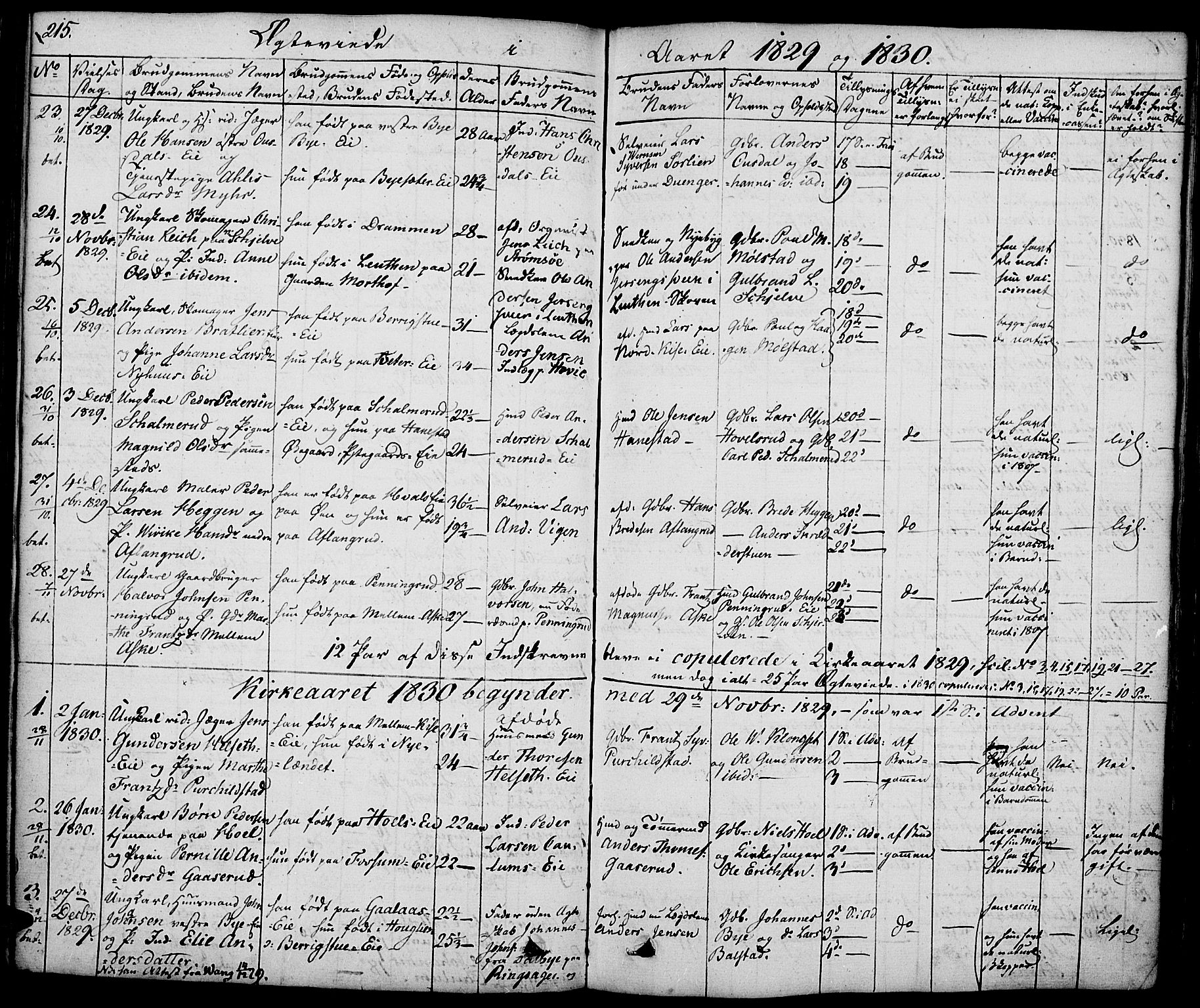 Nes prestekontor, Hedmark, SAH/PREST-020/K/Ka/L0003: Parish register (official) no. 3, 1827-1851, p. 215