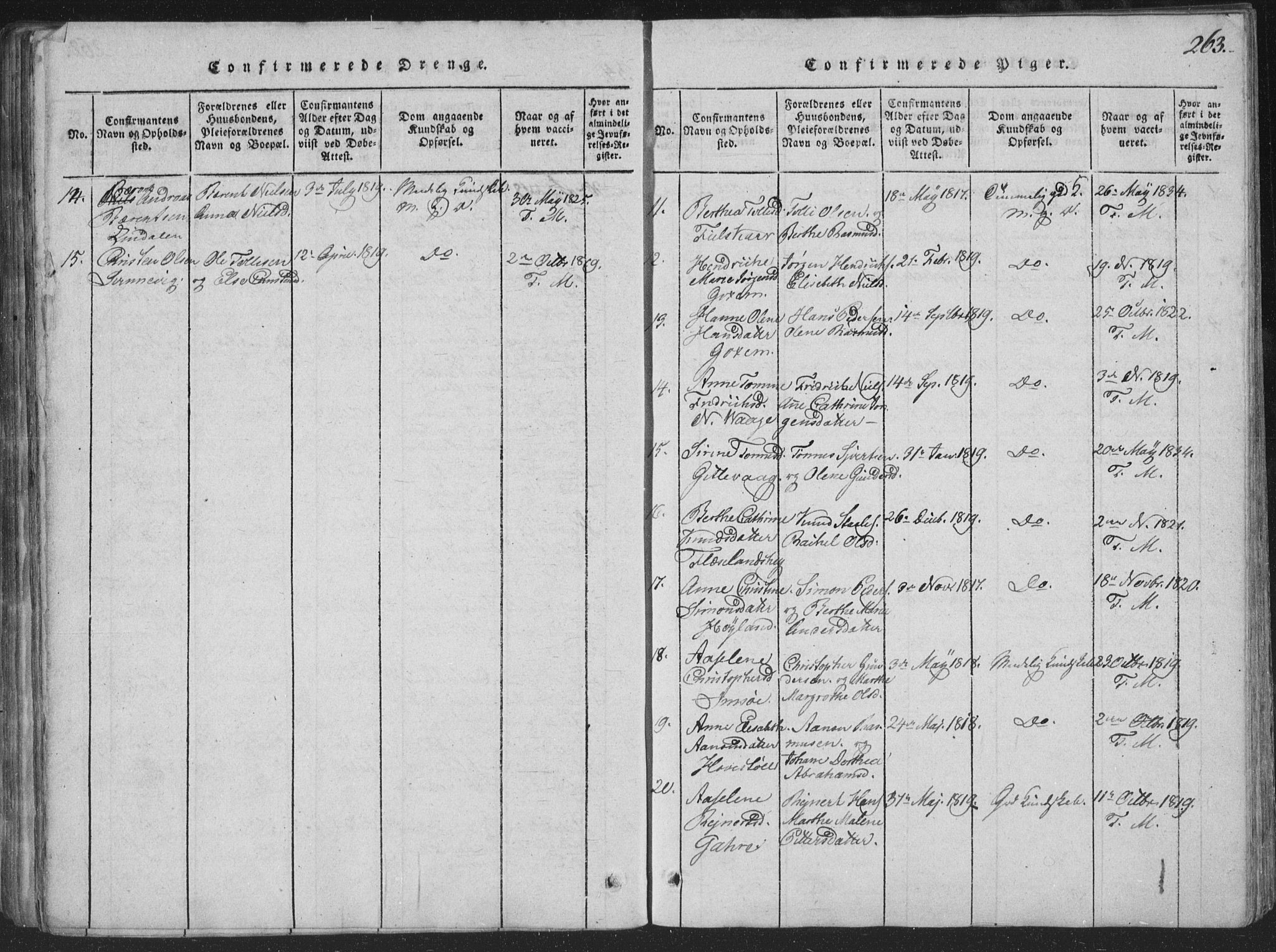 Sør-Audnedal sokneprestkontor, SAK/1111-0039/F/Fa/Faa/L0001: Parish register (official) no. A 1, 1816-1848, p. 263