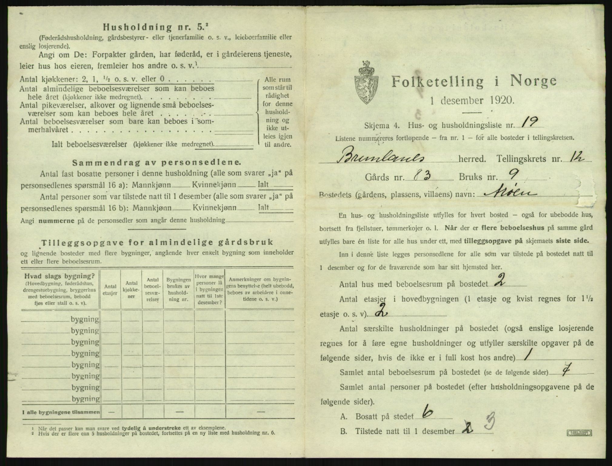 SAKO, 1920 census for Brunlanes, 1920, p. 1787