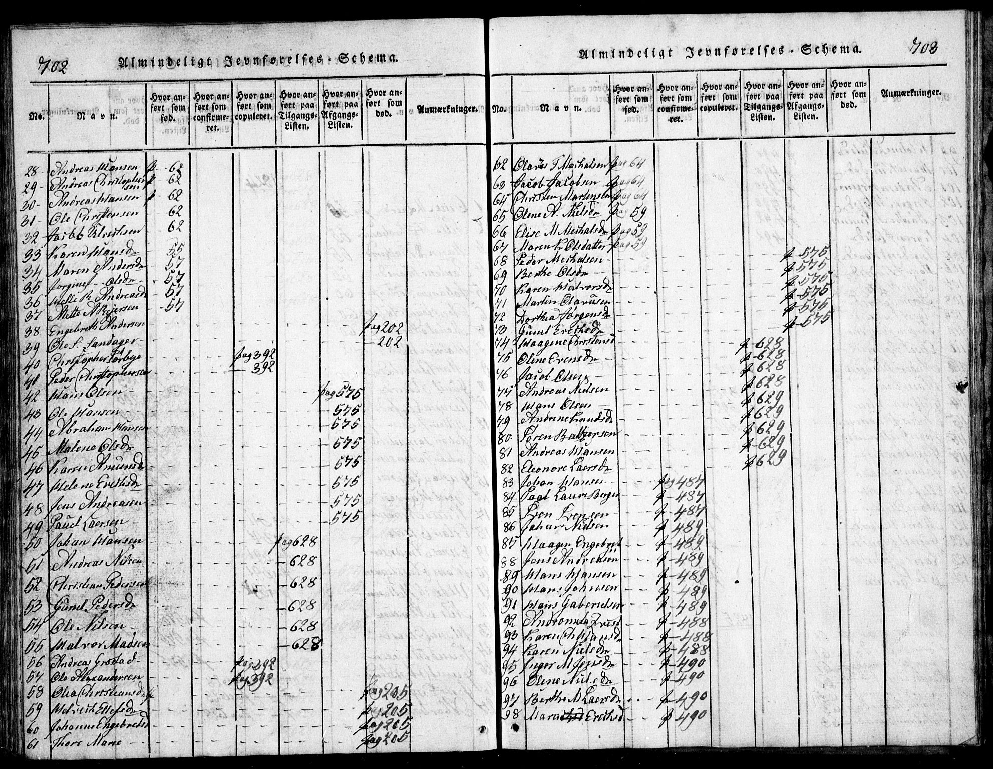 Nesodden prestekontor Kirkebøker, AV/SAO-A-10013/G/Ga/L0001: Parish register (copy) no. I 1, 1814-1847, p. 702-703