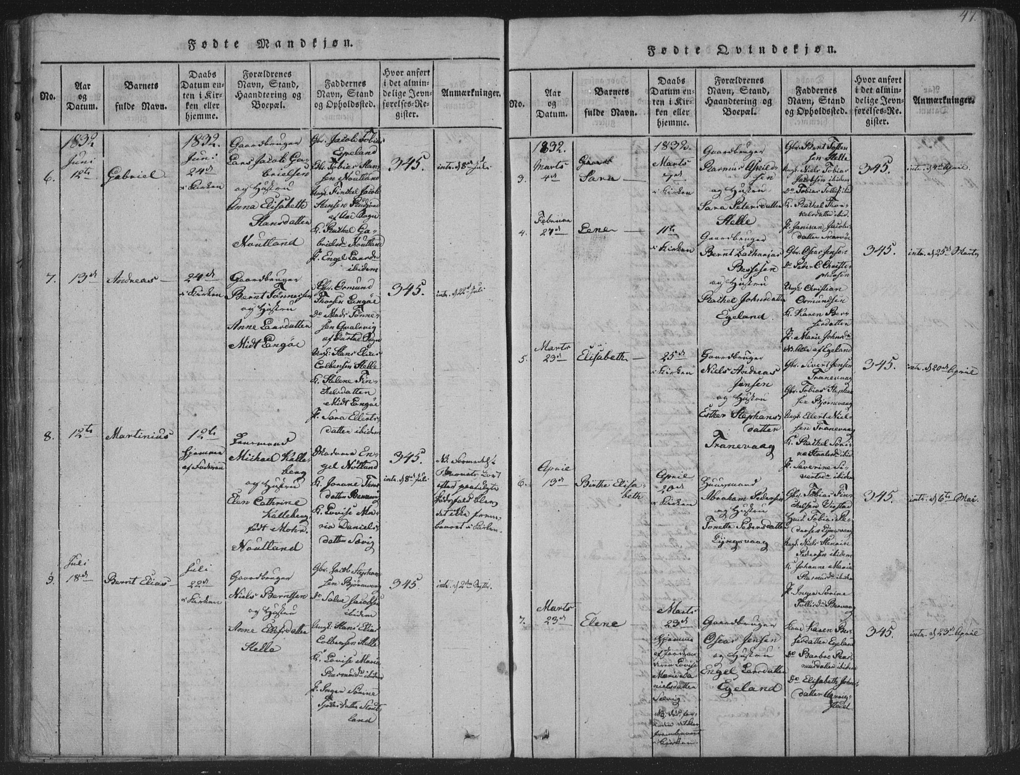 Herad sokneprestkontor, SAK/1111-0018/F/Fa/Fab/L0002: Parish register (official) no. A 2, 1816-1844, p. 47