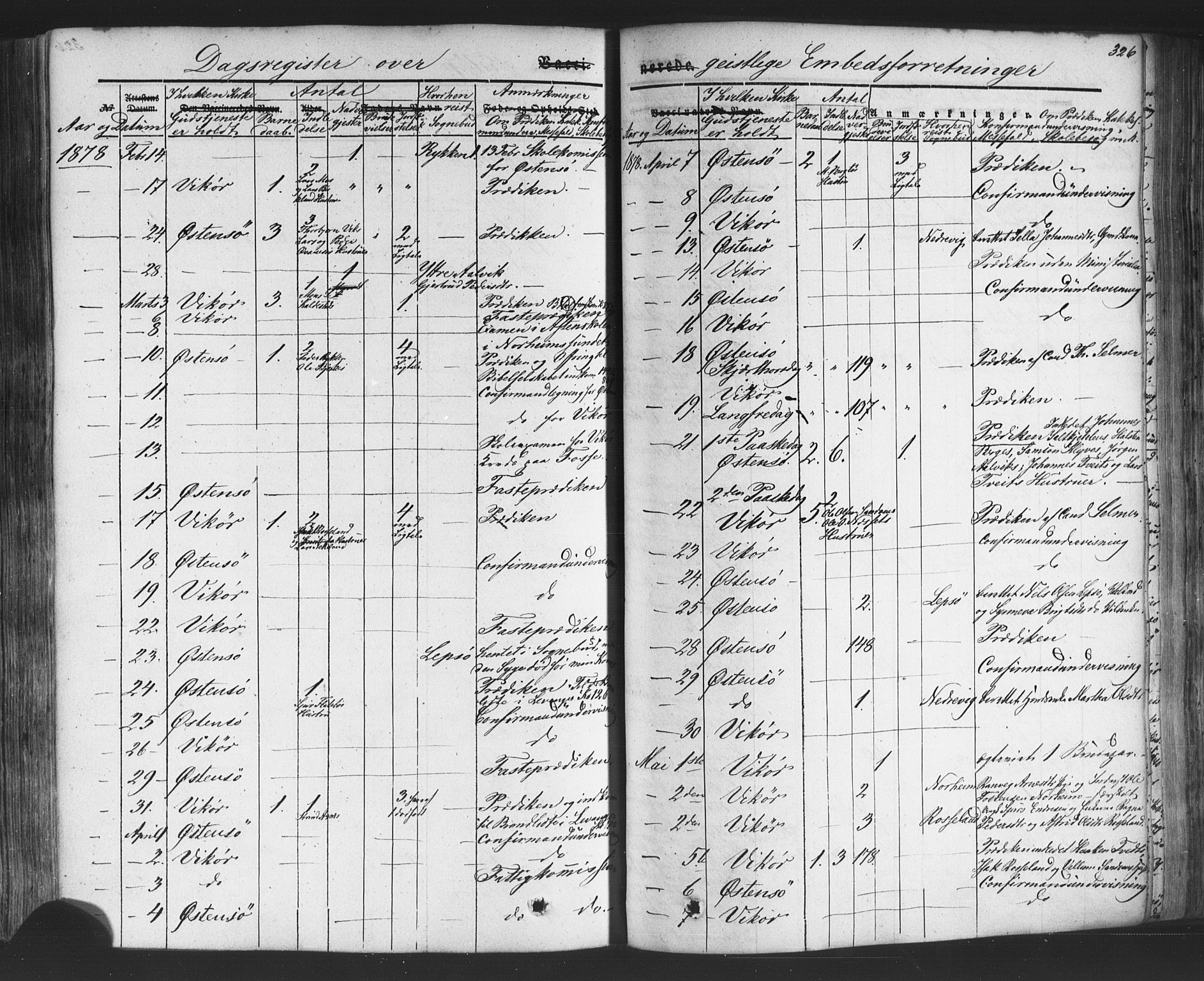 Kvam sokneprestembete, SAB/A-76201/H/Haa: Parish register (official) no. A 9, 1864-1879, p. 326