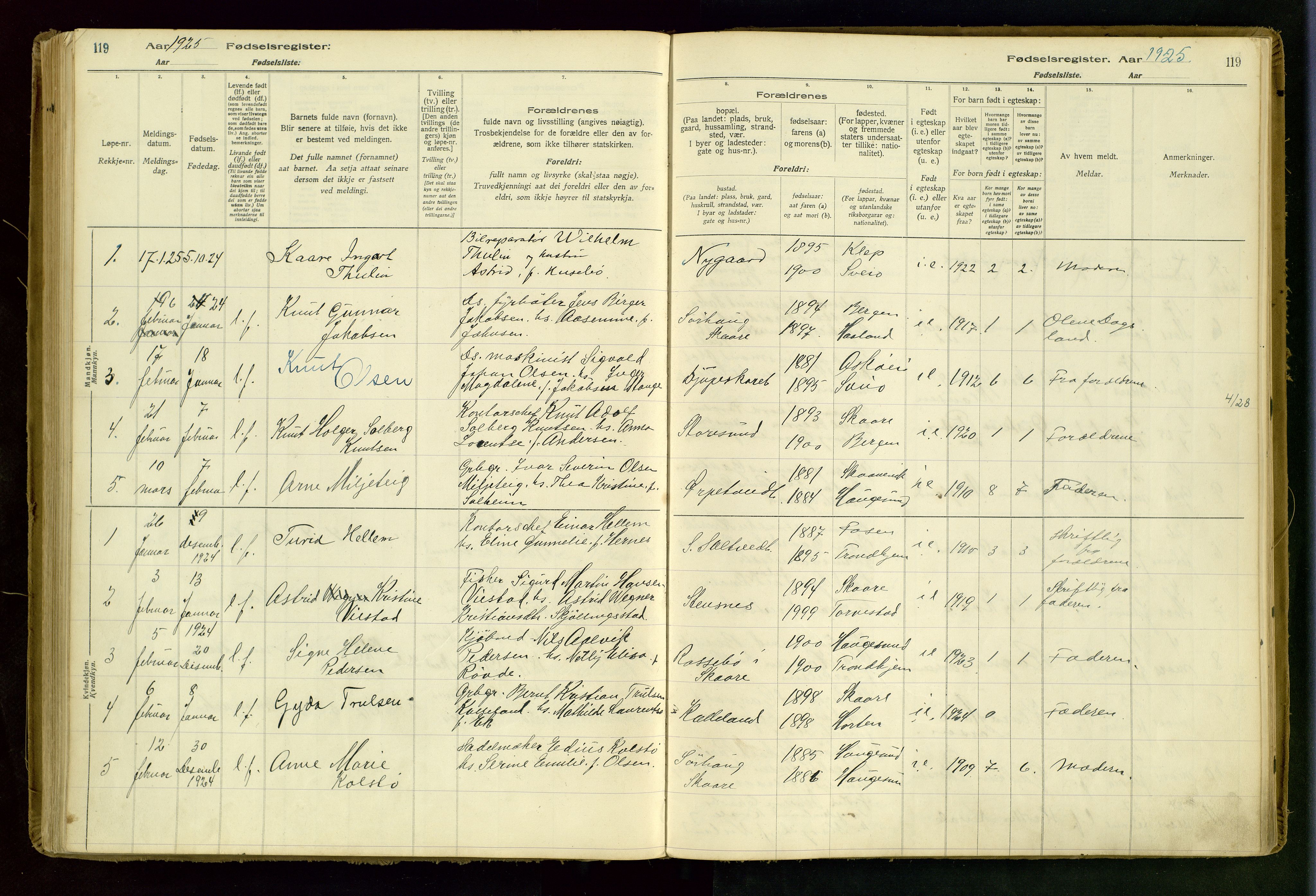 Haugesund sokneprestkontor, AV/SAST-A -101863/I/Id/L0001: Birth register no. 1, 1916-1935, p. 119