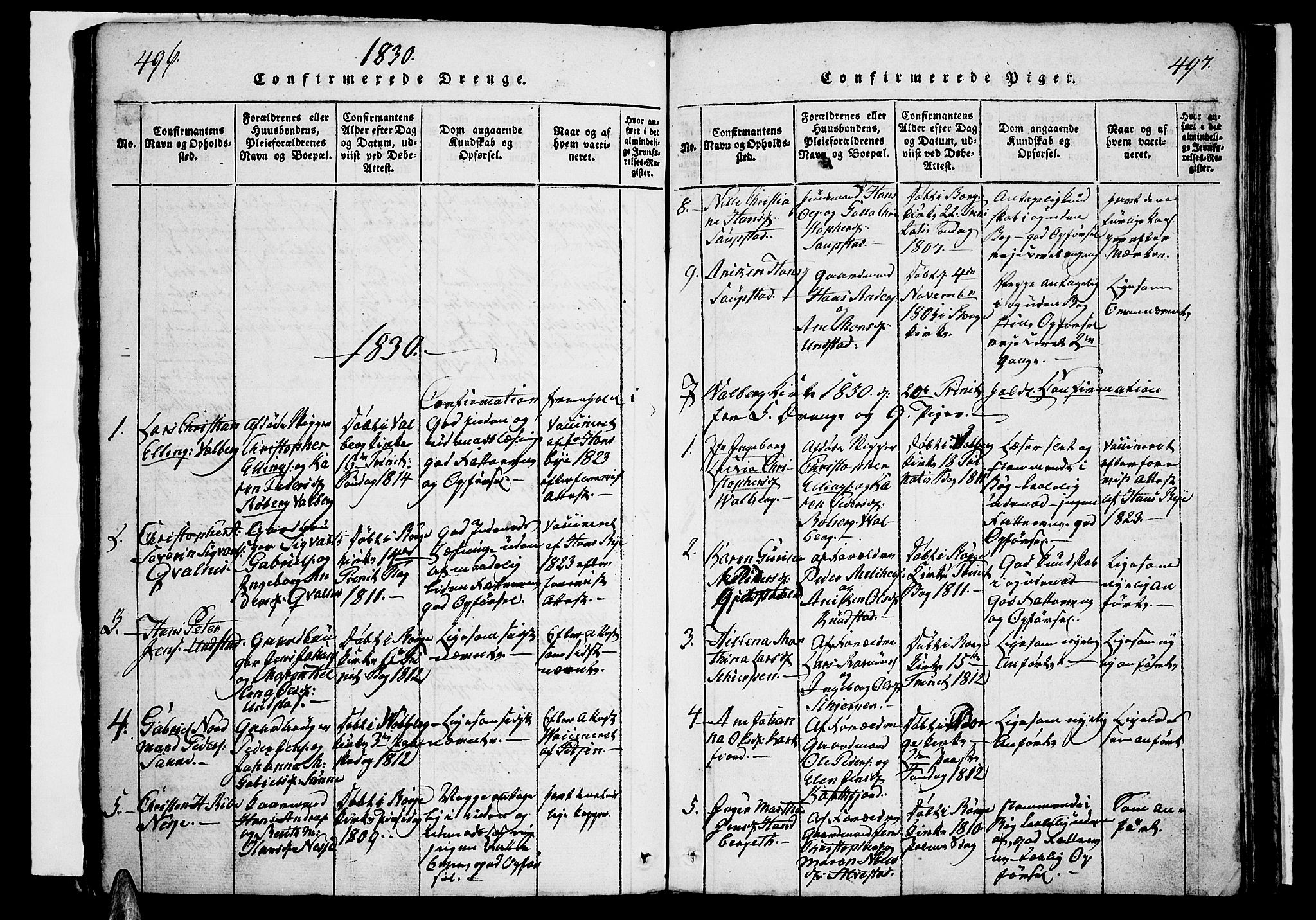 Ministerialprotokoller, klokkerbøker og fødselsregistre - Nordland, SAT/A-1459/880/L1130: Parish register (official) no. 880A04, 1821-1843, p. 496-497