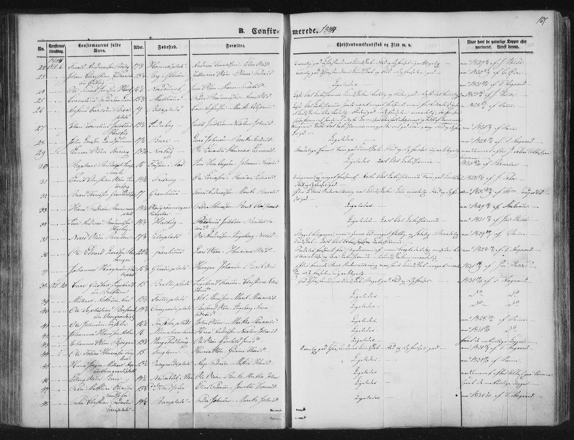 Ministerialprotokoller, klokkerbøker og fødselsregistre - Nord-Trøndelag, AV/SAT-A-1458/741/L0392: Parish register (official) no. 741A06, 1836-1848, p. 167