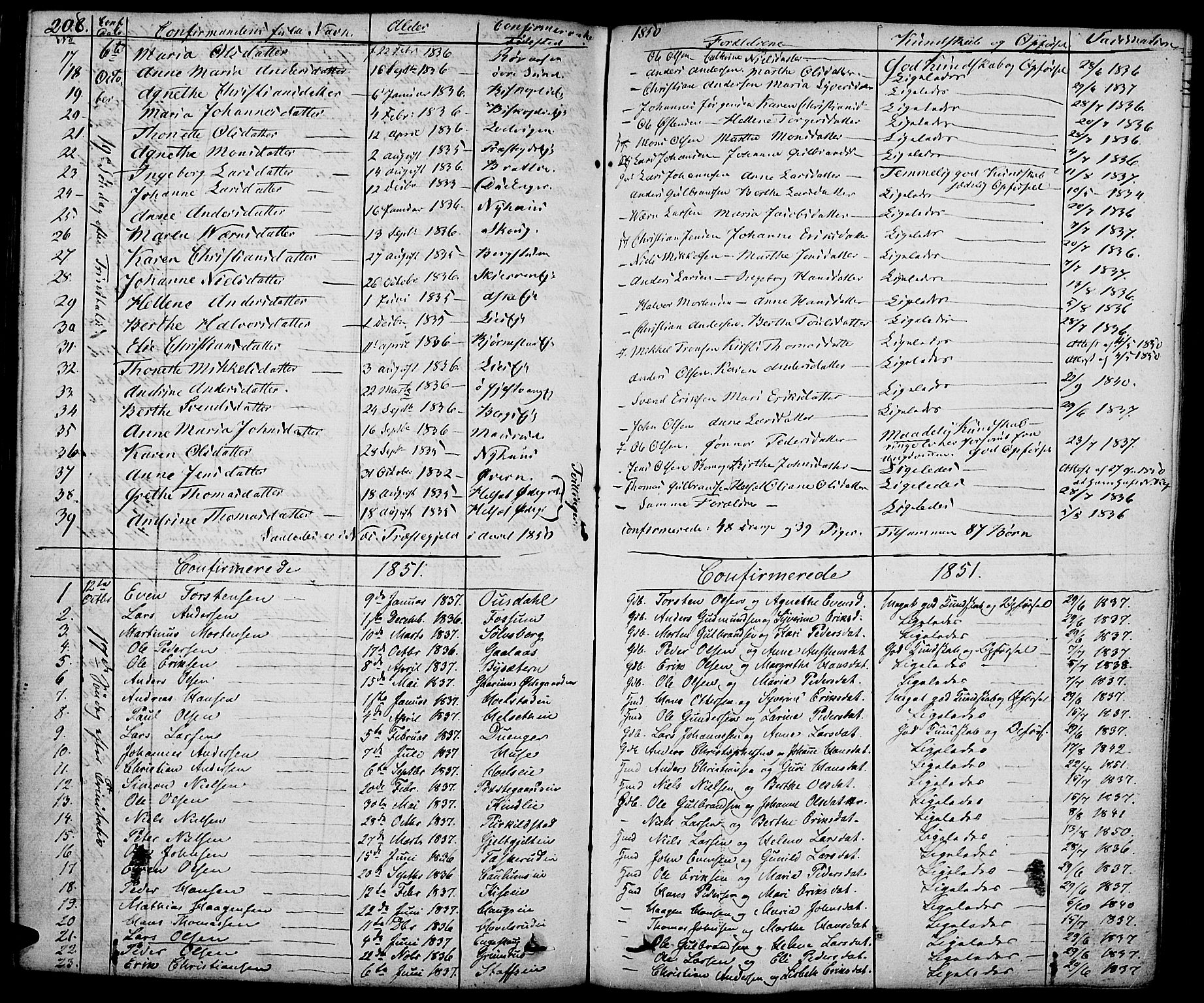 Nes prestekontor, Hedmark, SAH/PREST-020/K/Ka/L0003: Parish register (official) no. 3, 1827-1851, p. 208