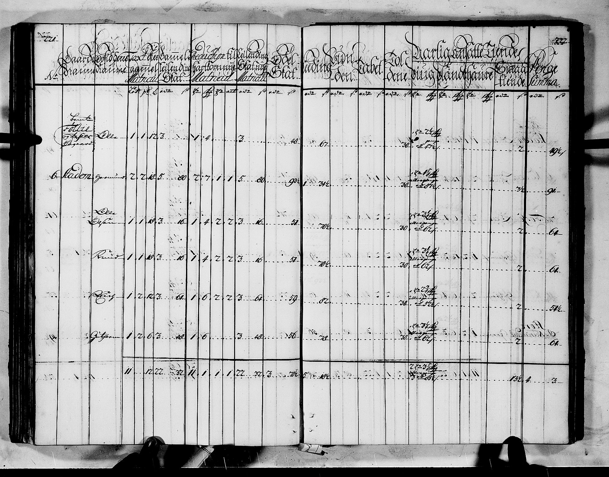 Rentekammeret inntil 1814, Realistisk ordnet avdeling, AV/RA-EA-4070/N/Nb/Nbf/L0145: Ytre Sogn matrikkelprotokoll, 1723, p. 113