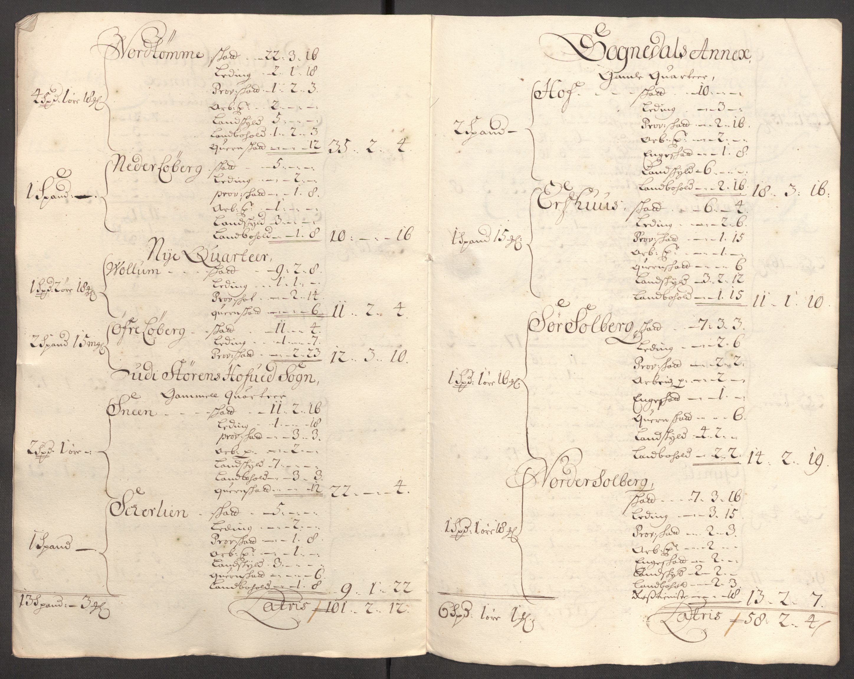 Rentekammeret inntil 1814, Reviderte regnskaper, Fogderegnskap, AV/RA-EA-4092/R60/L3947: Fogderegnskap Orkdal og Gauldal, 1697, p. 423