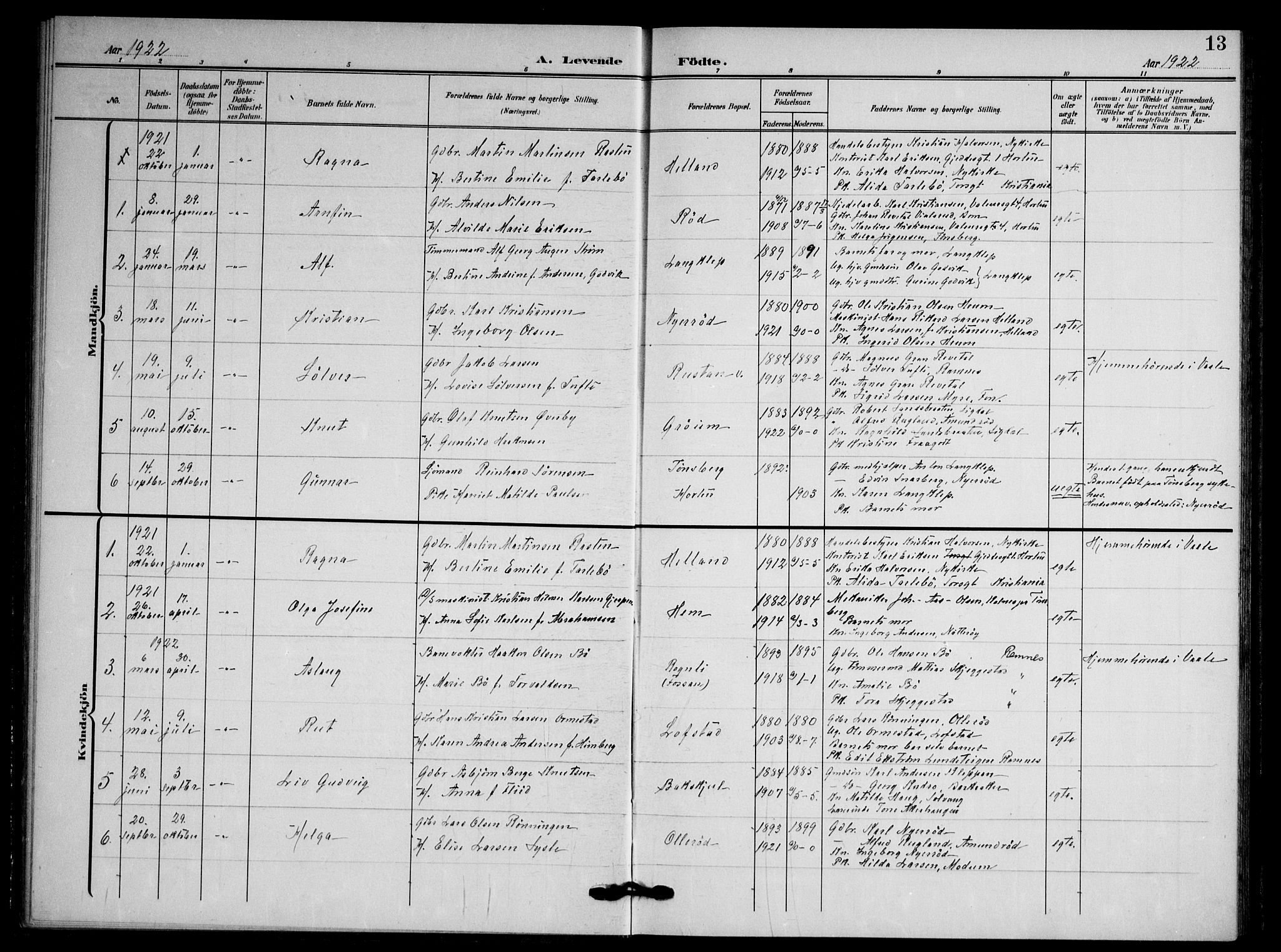 Våle kirkebøker, AV/SAKO-A-334/F/Fb/L0003: Parish register (official) no. II 3, 1907-1936, p. 13