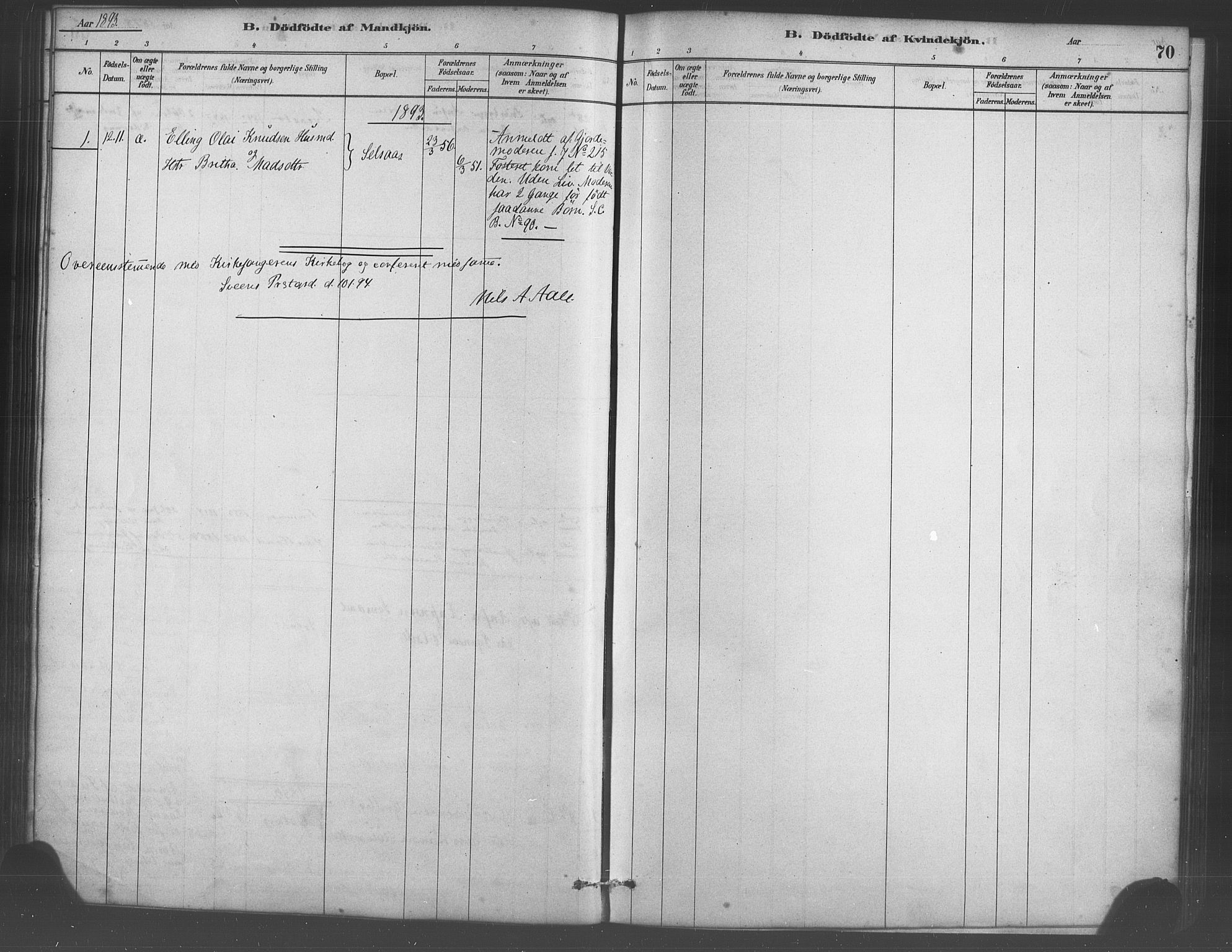 Sveio Sokneprestembete, SAB/A-78501/H/Haa: Parish register (official) no. D 1, 1878-1894, p. 70