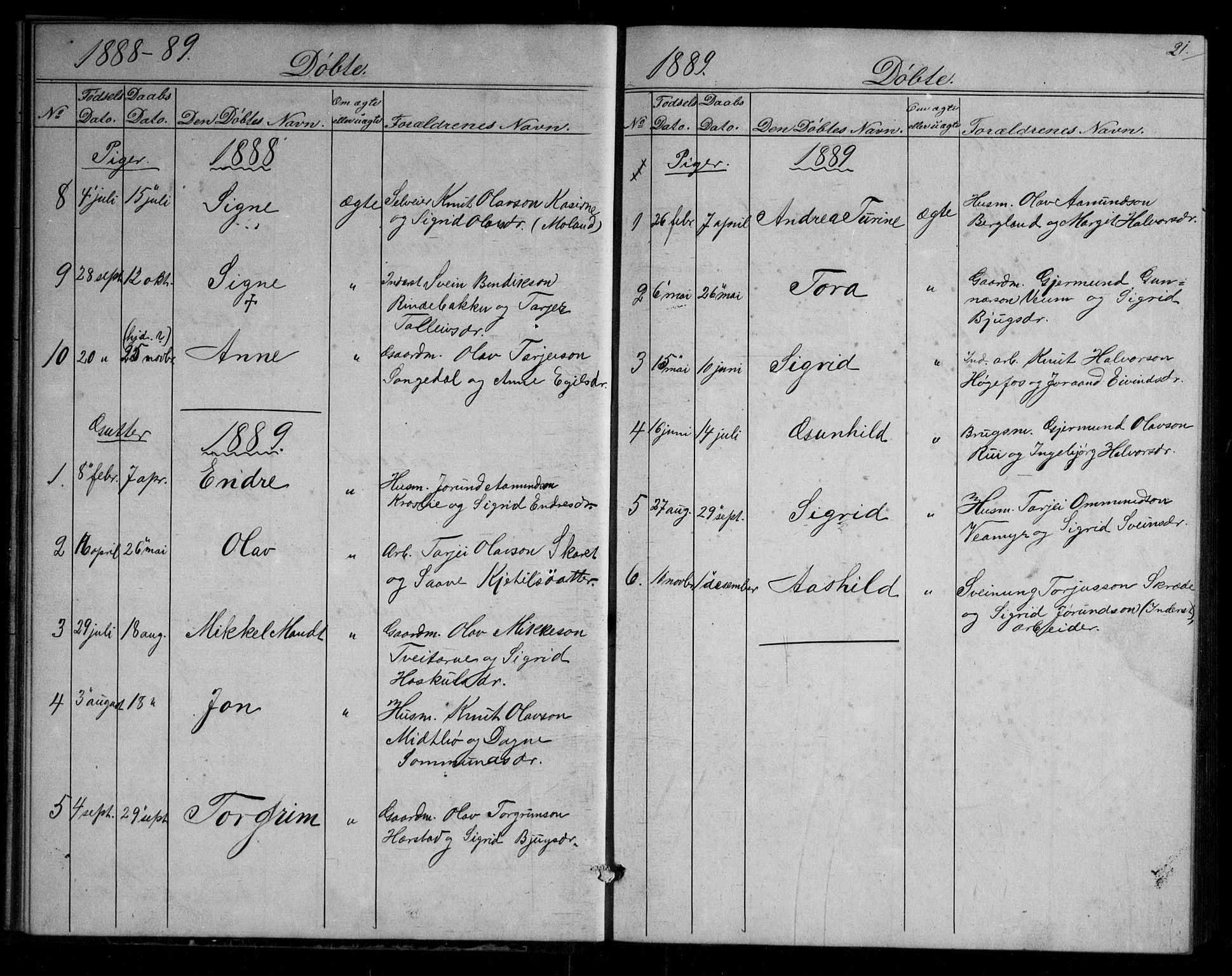 Fyresdal kirkebøker, SAKO/A-263/G/Gb/L0001: Parish register (copy) no. II 1, 1864-1890, p. 21