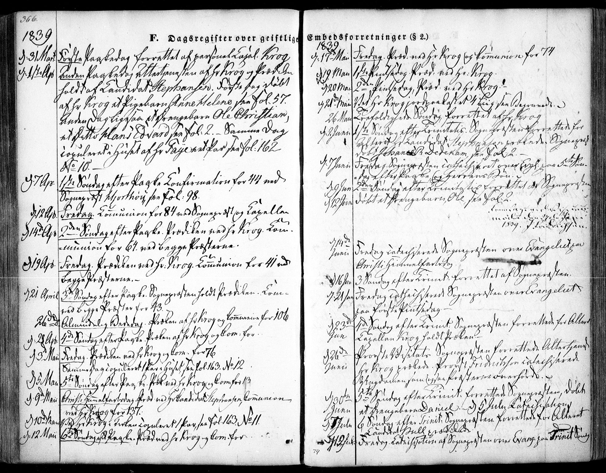 Arendal sokneprestkontor, Trefoldighet, SAK/1111-0040/F/Fa/L0005: Parish register (official) no. A 5, 1838-1854, p. 366