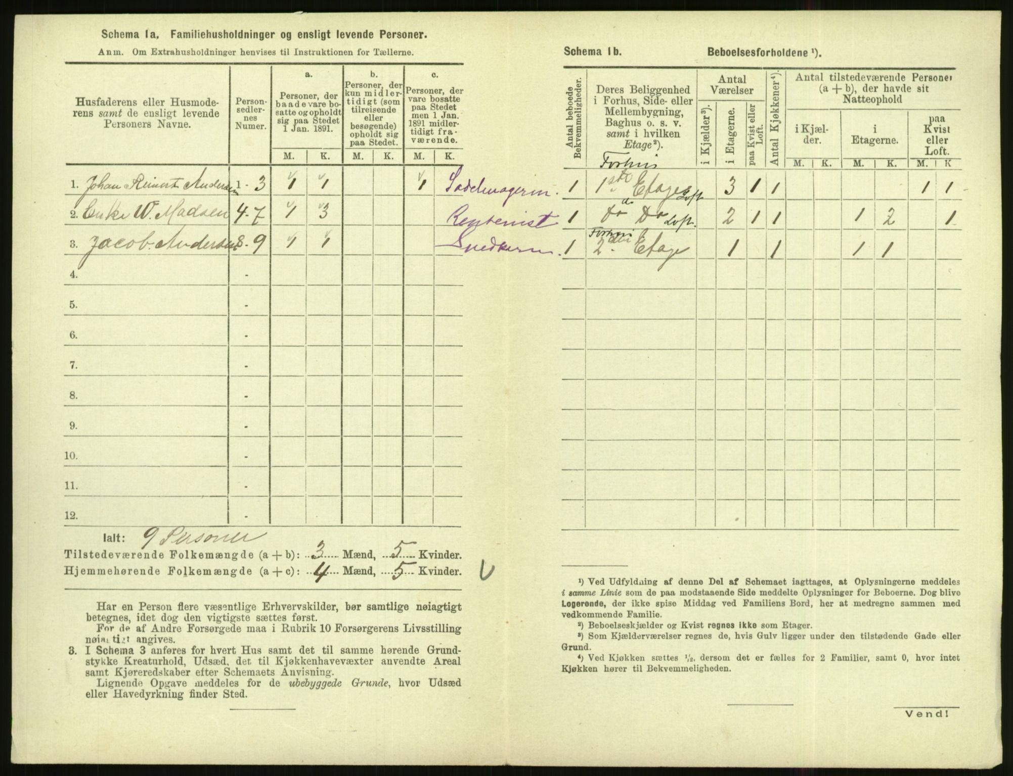 RA, 1891 census for 1002 Mandal, 1891, p. 574