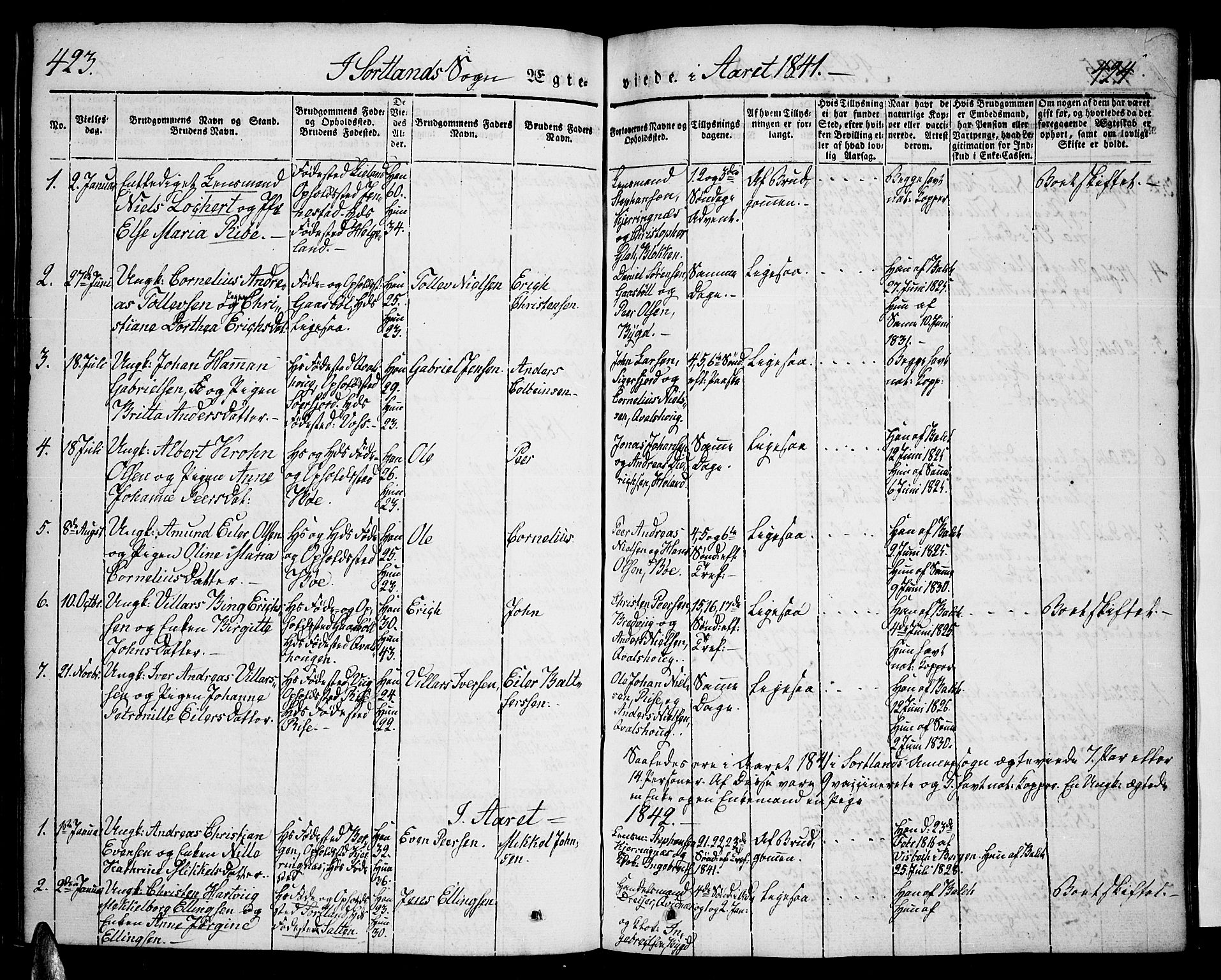 Ministerialprotokoller, klokkerbøker og fødselsregistre - Nordland, AV/SAT-A-1459/888/L1239: Parish register (official) no. 888A06 /2, 1837-1848, p. 423-424