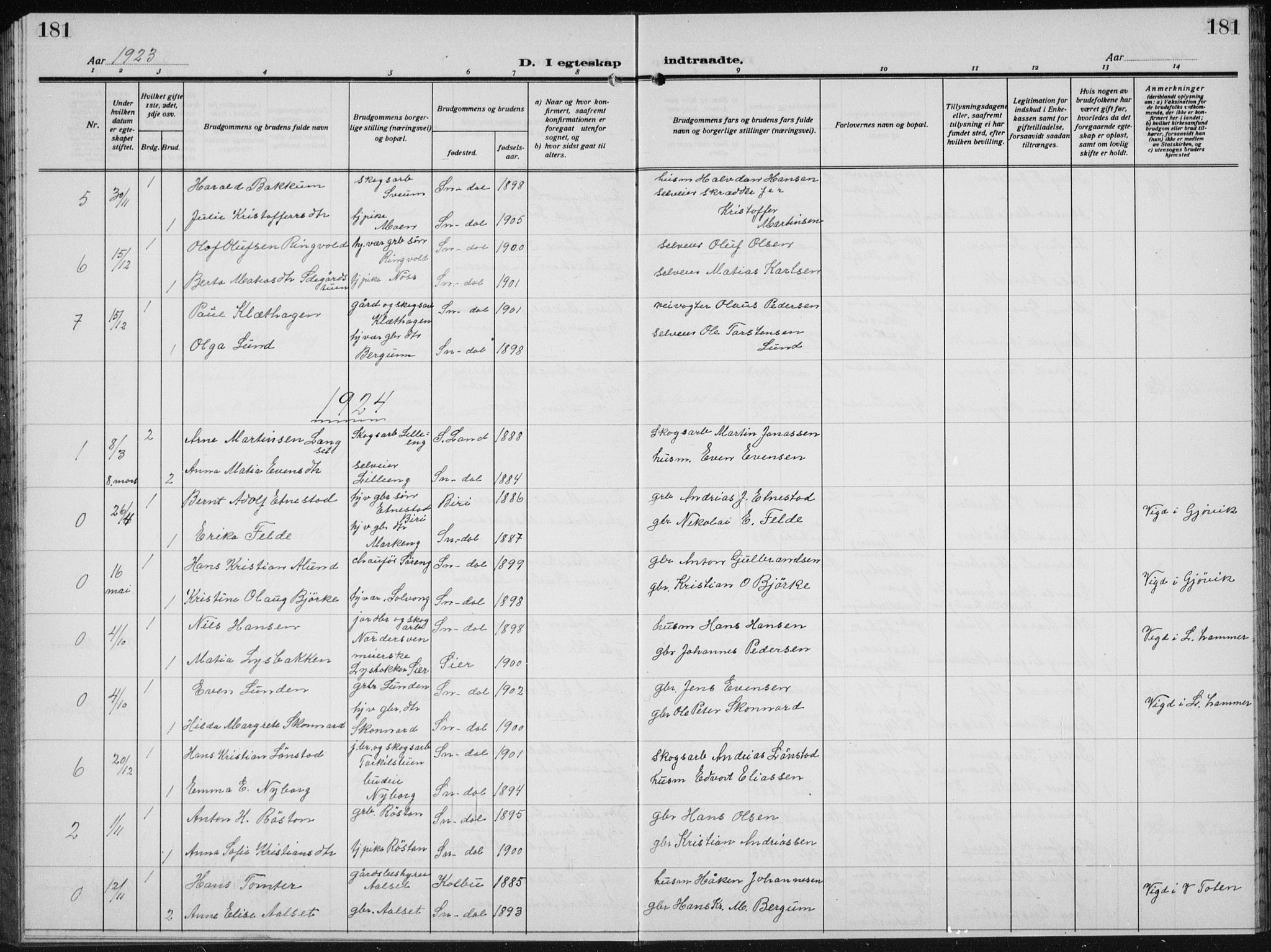 Biri prestekontor, SAH/PREST-096/H/Ha/Hab/L0007: Parish register (copy) no. 7, 1919-1941, p. 181