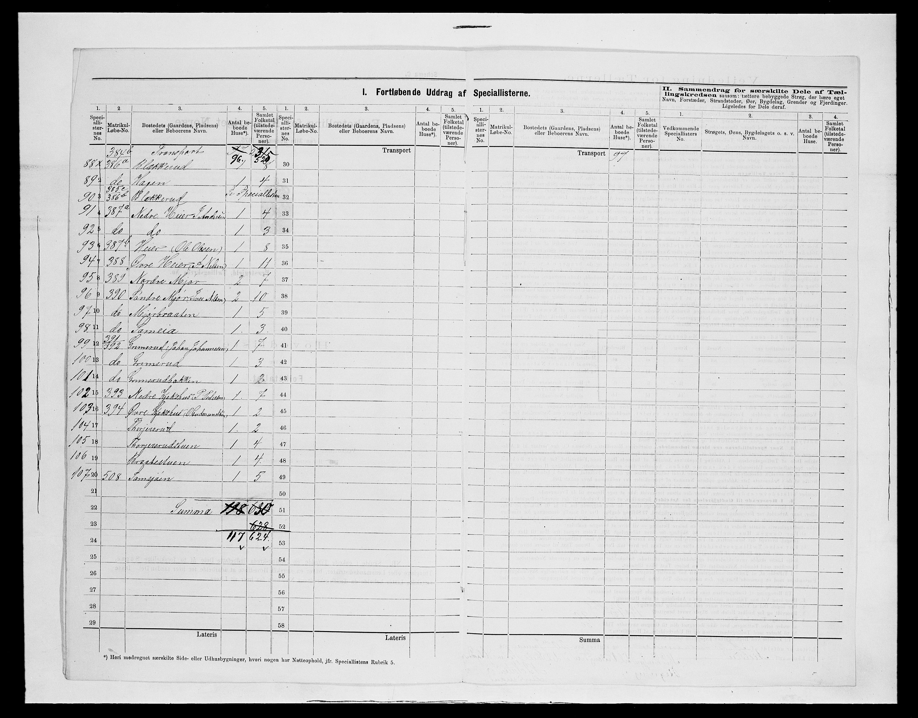 SAH, 1875 census for 0534P Gran, 1875, p. 55