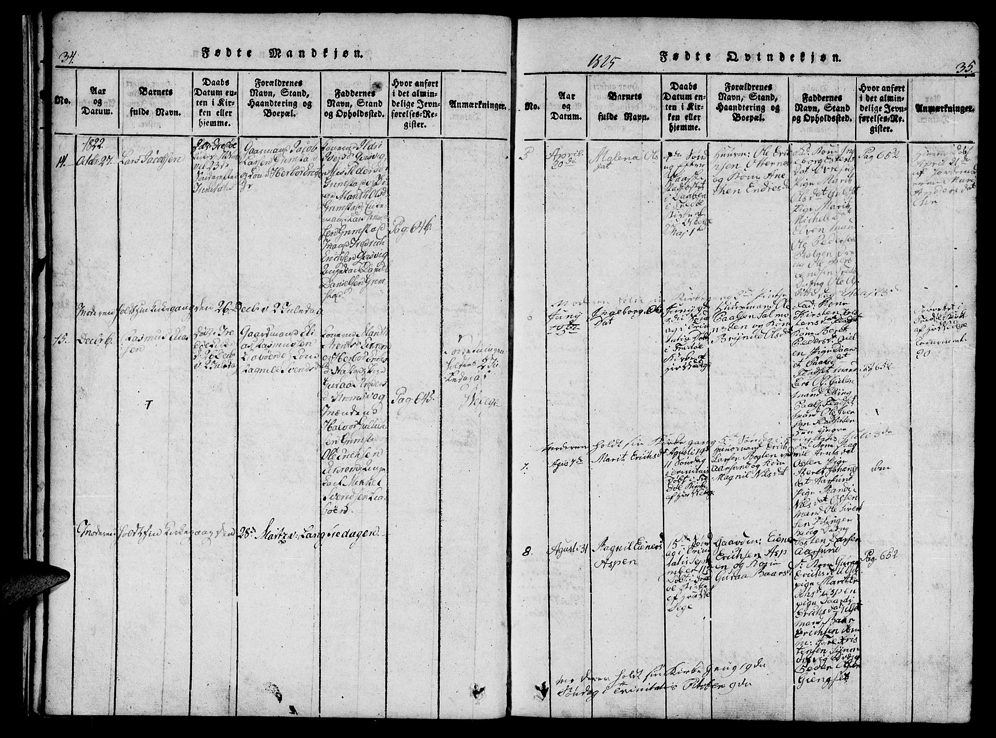 Ministerialprotokoller, klokkerbøker og fødselsregistre - Møre og Romsdal, AV/SAT-A-1454/573/L0873: Parish register (copy) no. 573C01, 1819-1834, p. 34-35